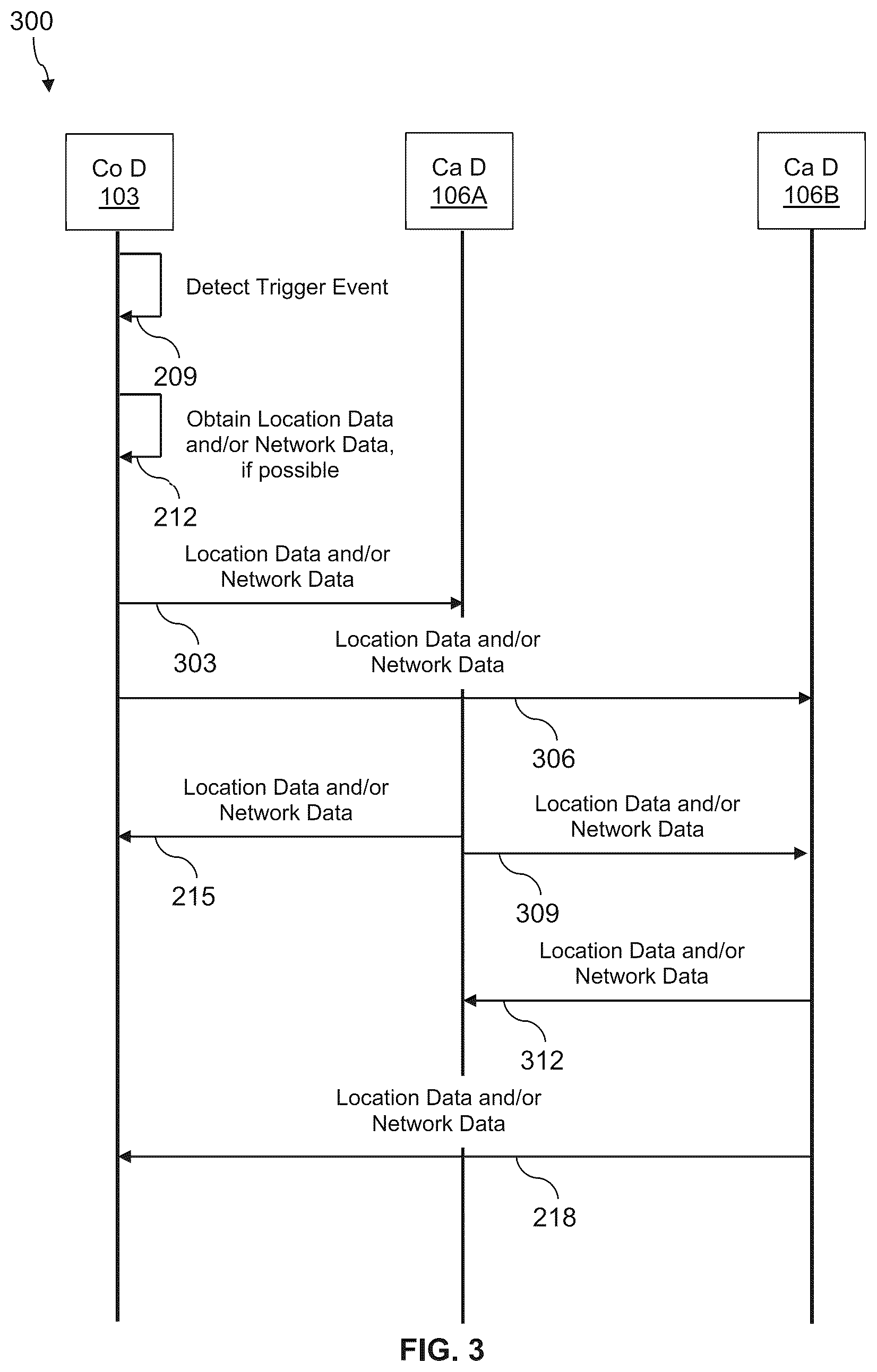 Patent US12324057 Figure 3 – Automated subscription management for wireless devices having multiple subscription profiles