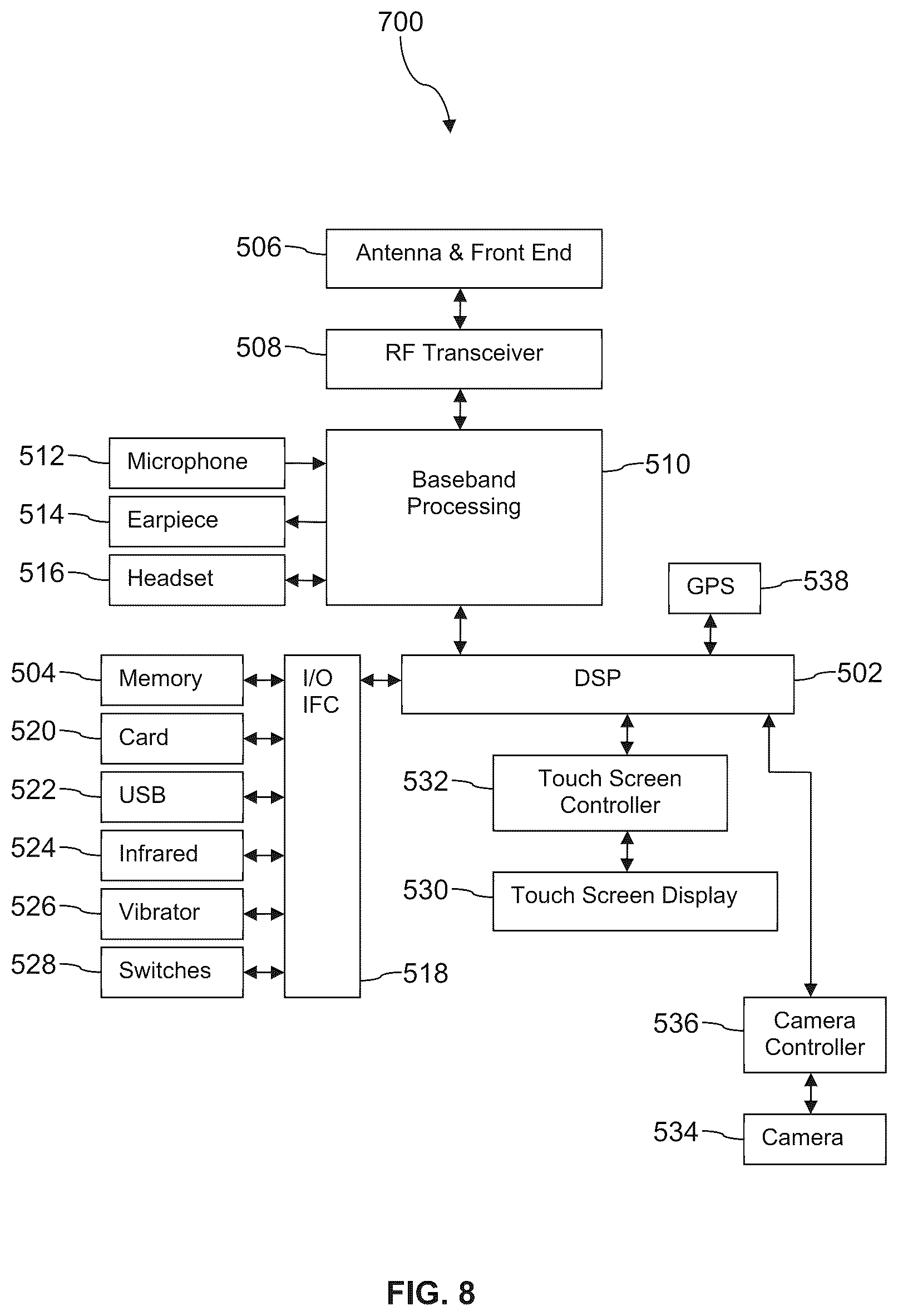 Patent US12324057 Figure 8 – Automated subscription management for wireless devices having multiple subscription profiles