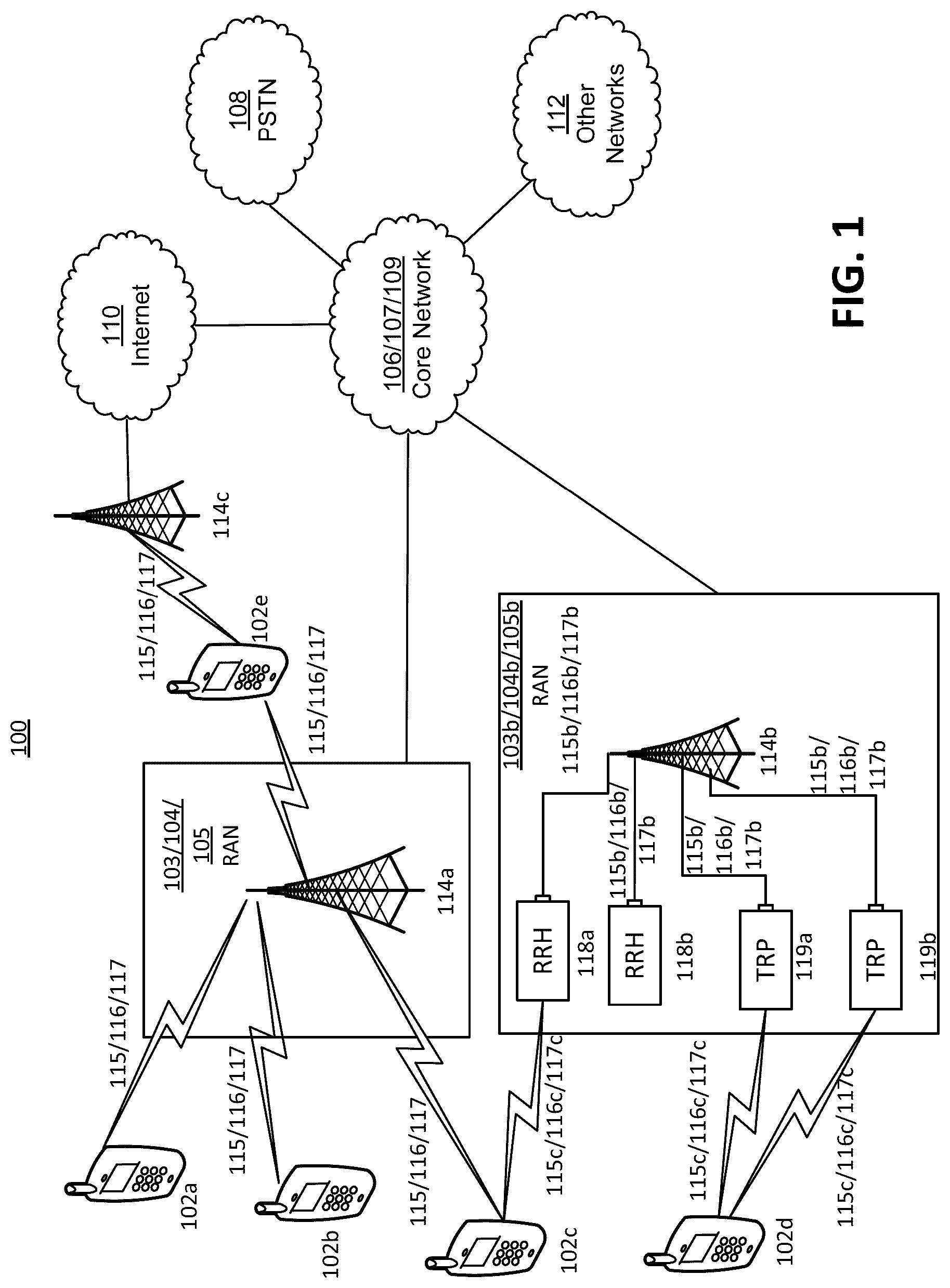 Patent US12324058 Figure 1 – Core network assisted service discovery