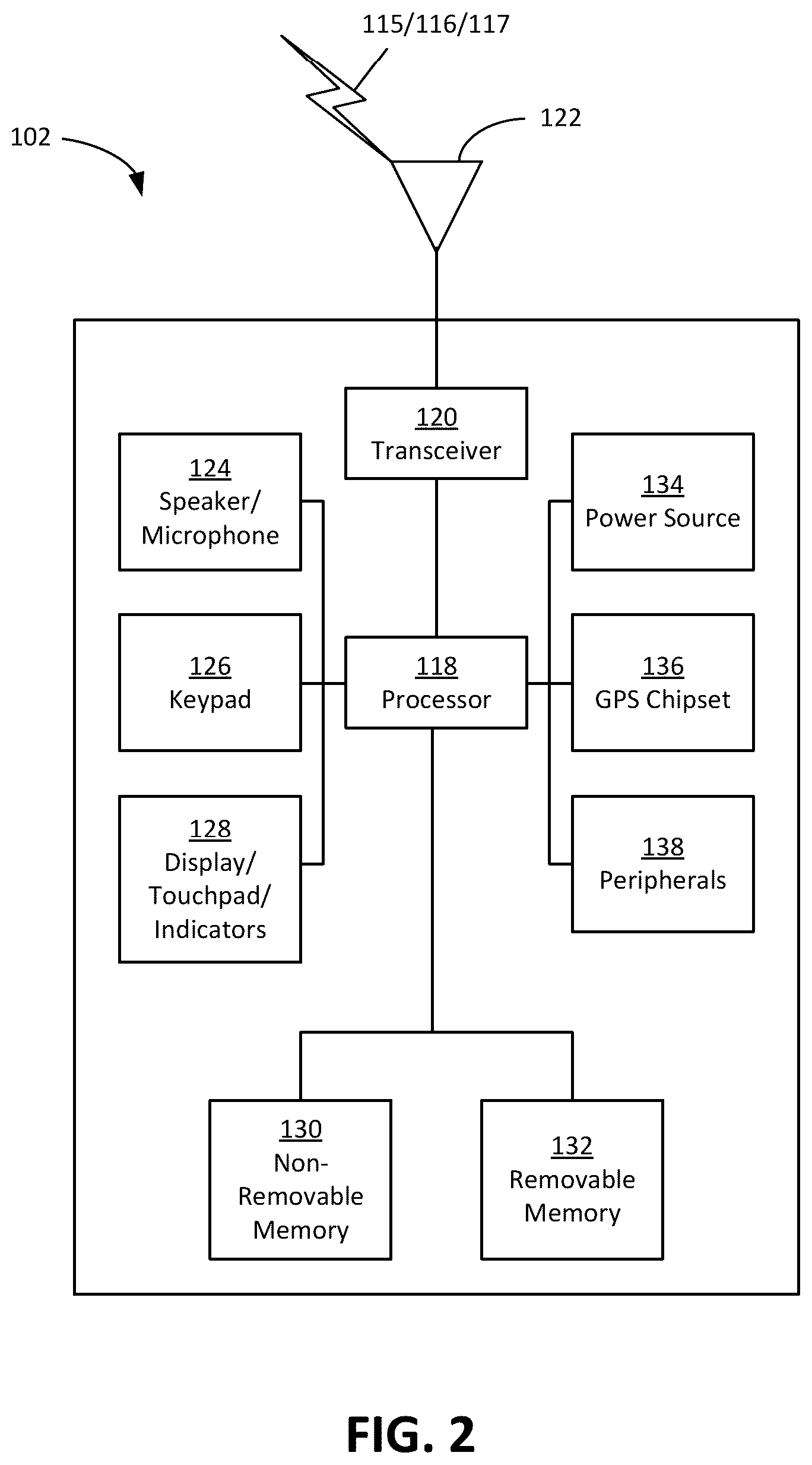 Patent US12324058 Figure 2 – Core network assisted service discovery