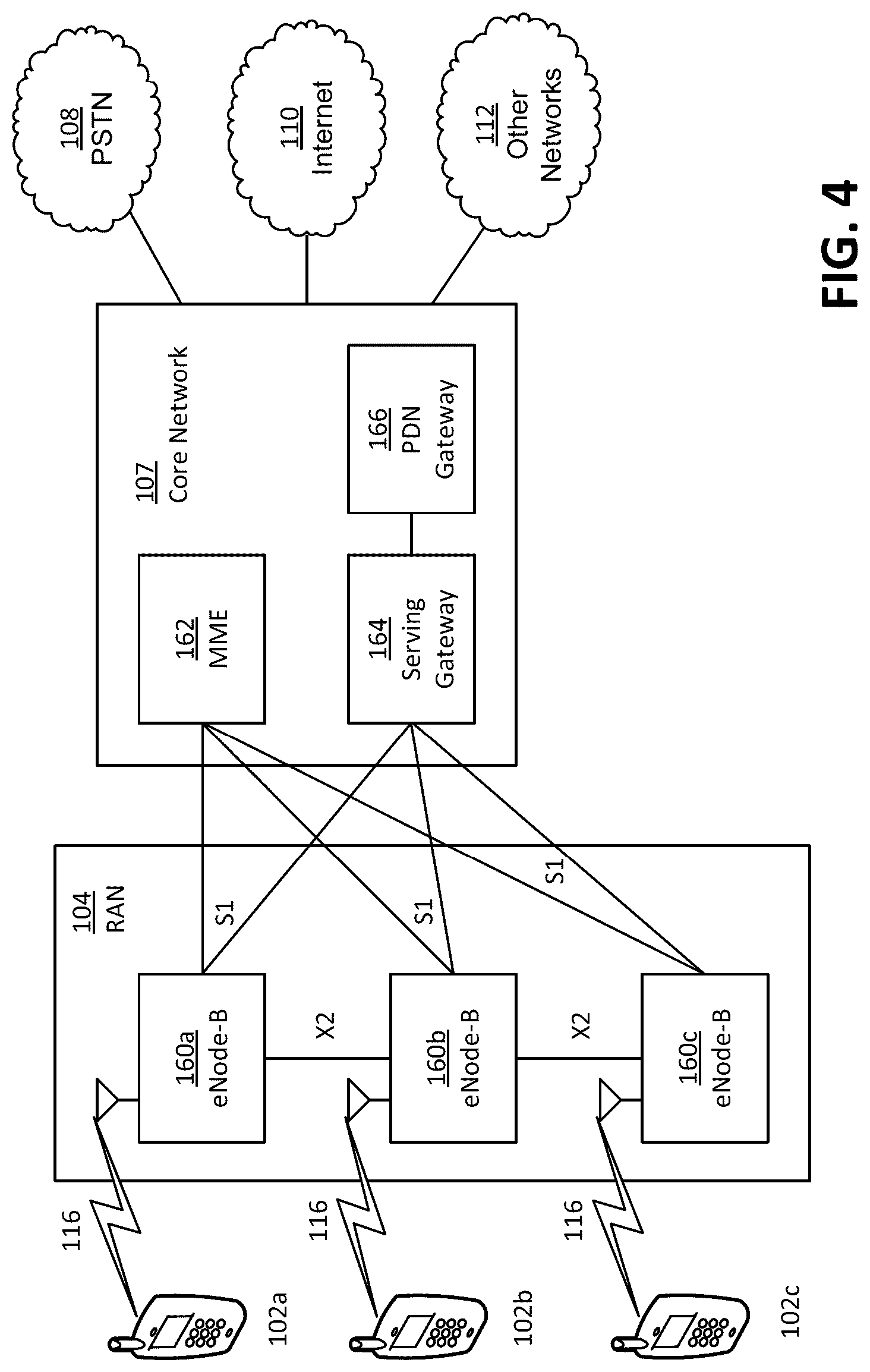 Patent US12324058 Figure 4 – Core network assisted service discovery