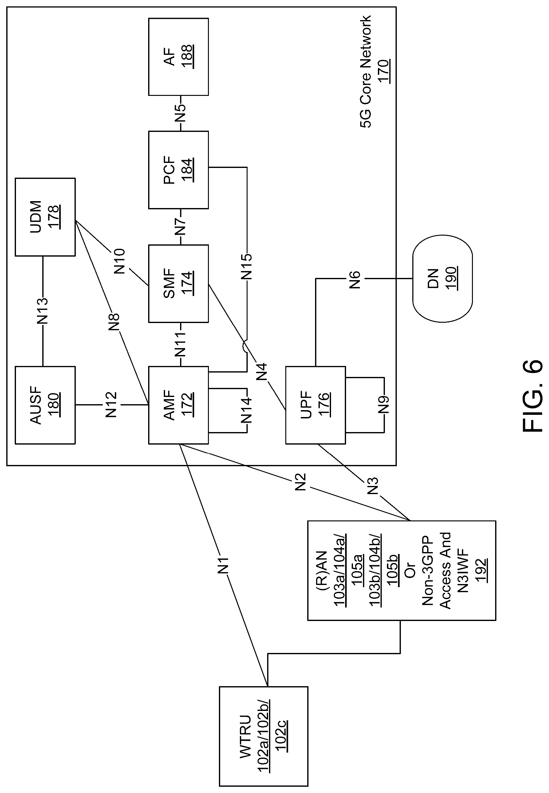 Patent US12324058 Figure 6 – Core network assisted service discovery
