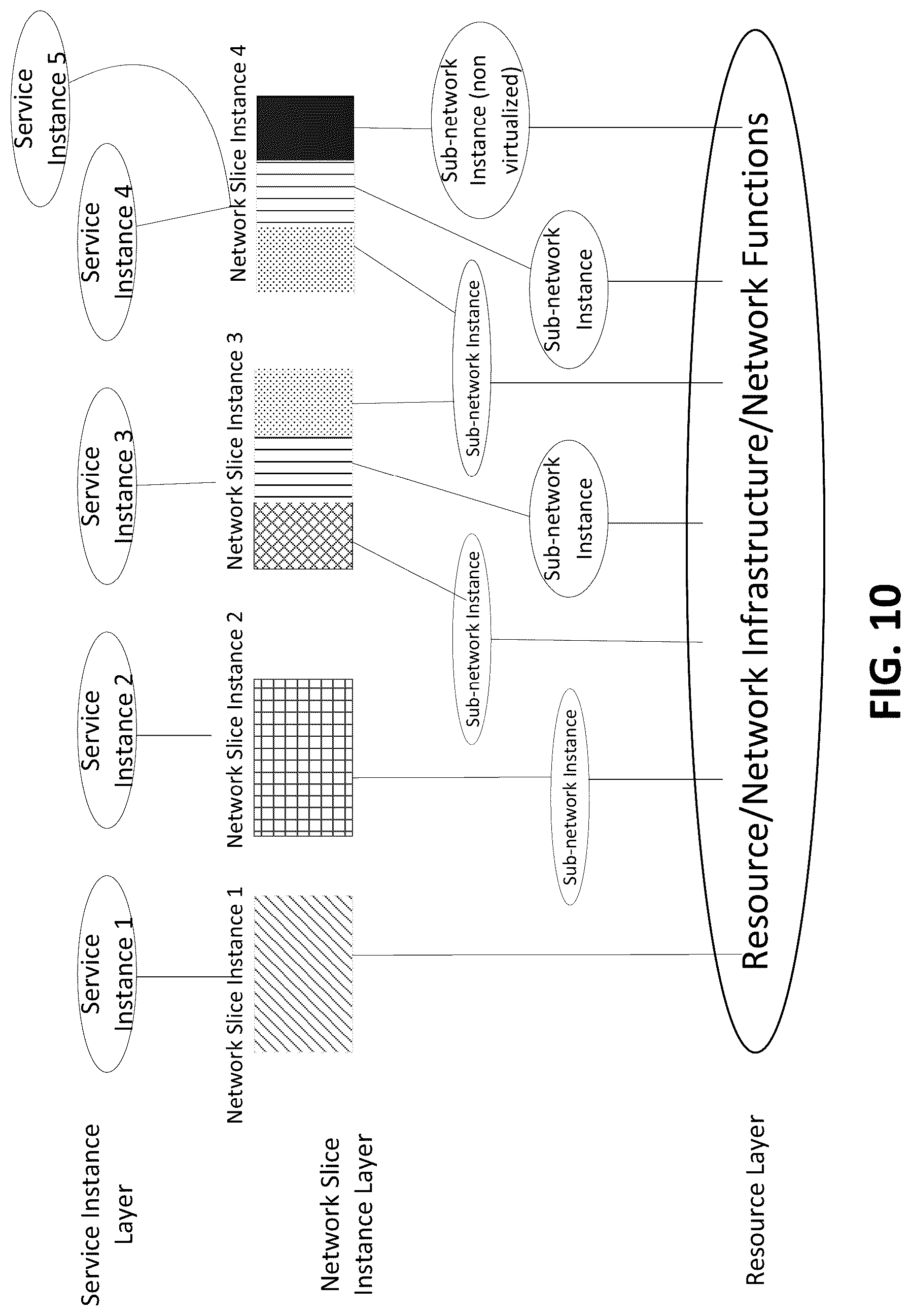 Patent US12324058 Figure 10 – Core network assisted service discovery
