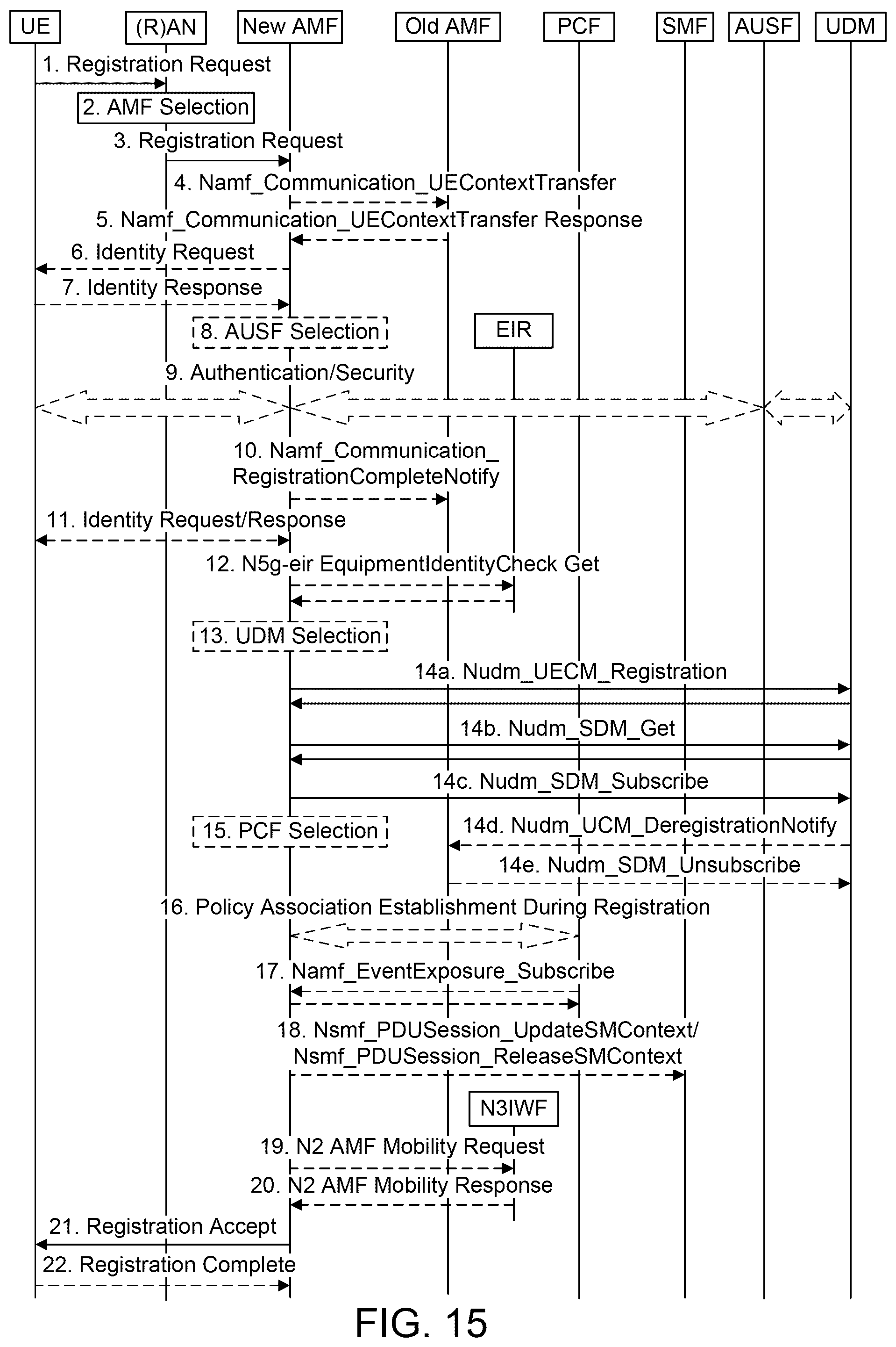 Patent US12324058 Figure 15 – Core network assisted service discovery