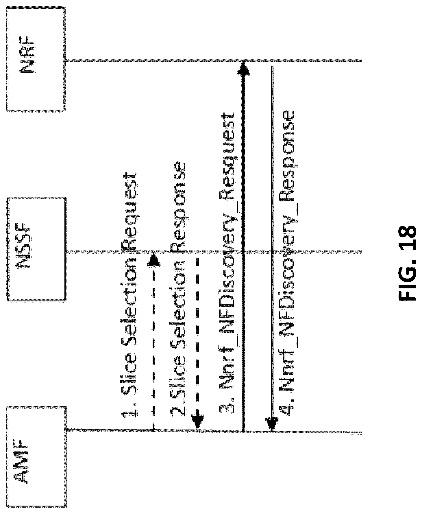 Patent US12324058 Figure 18 – Core network assisted service discovery