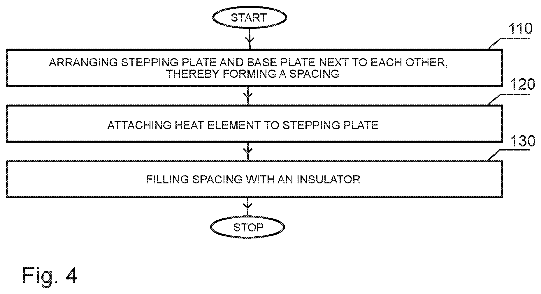 Patent US12324063 Figure 5 – Method for producing a heat module