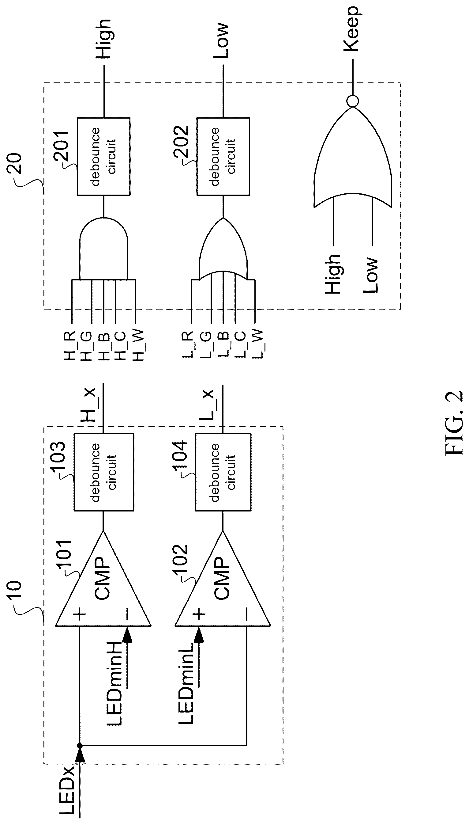 Patent US12324065 Figure 2 – Dimming control circuit, dimming control method, and LED driver circuit