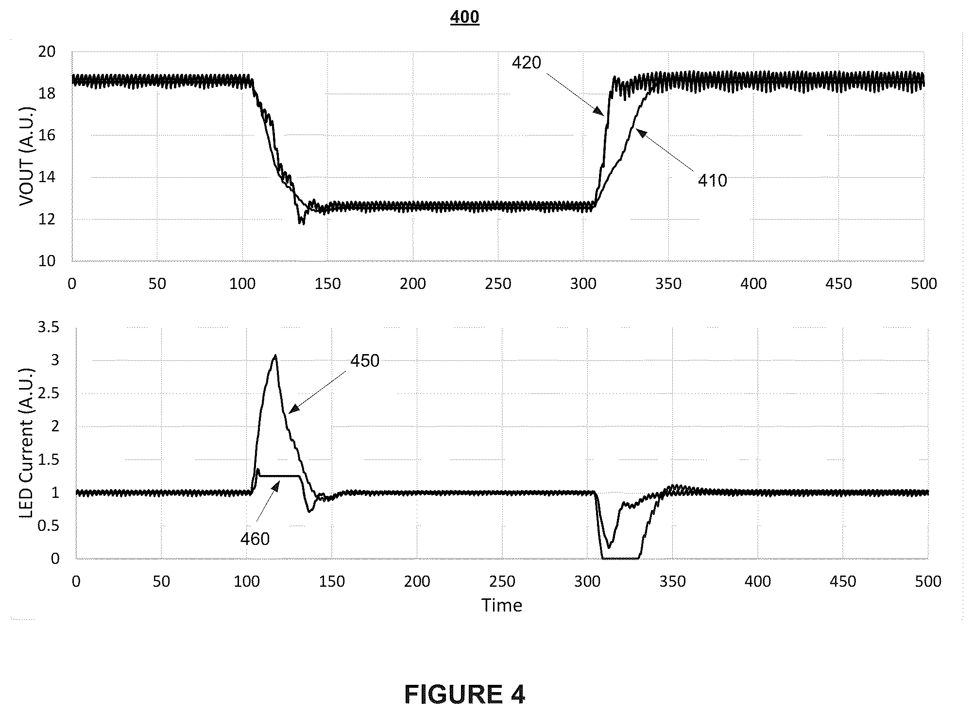 Patent US12324070 Figure 4 – H-bridge buck-boost for adaptive driving beam headlamps