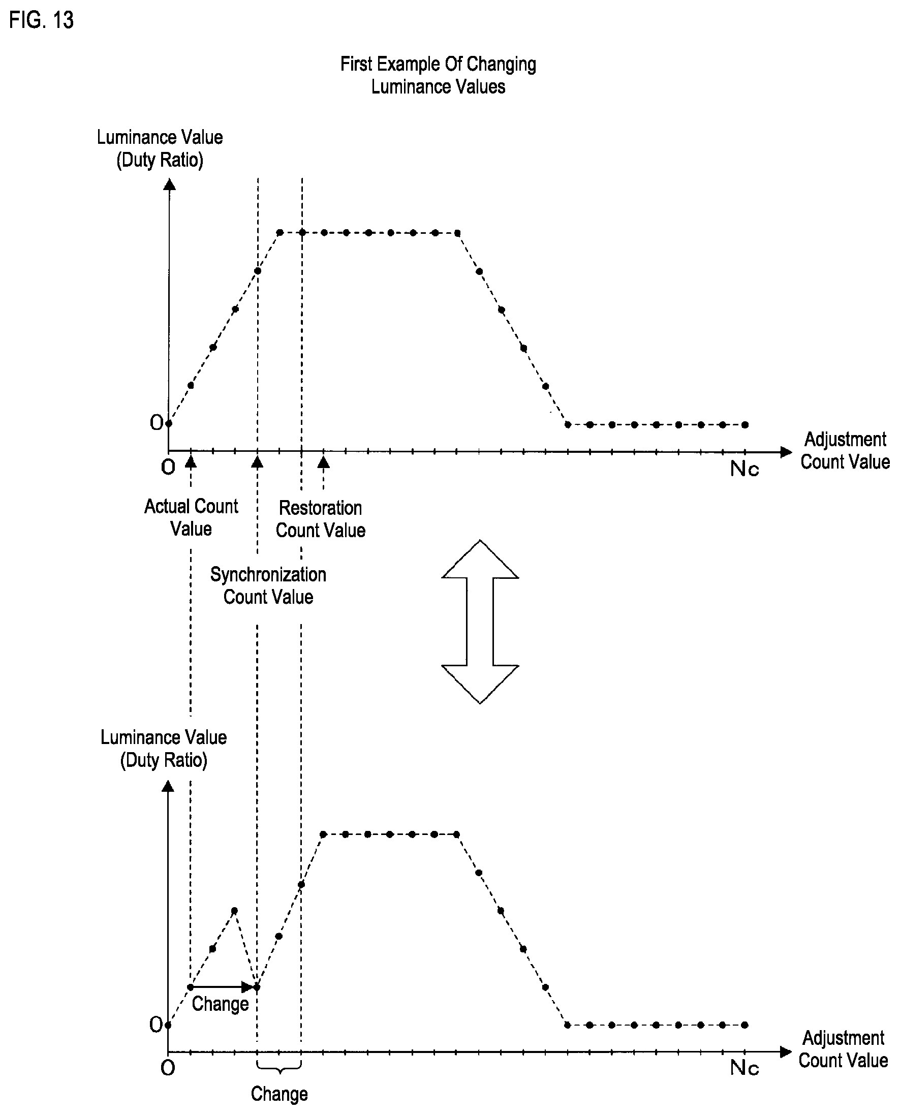 Patent US12324073 Figure 11 – Luminance adjustment apparatus, luminance adjustment system, and luminance