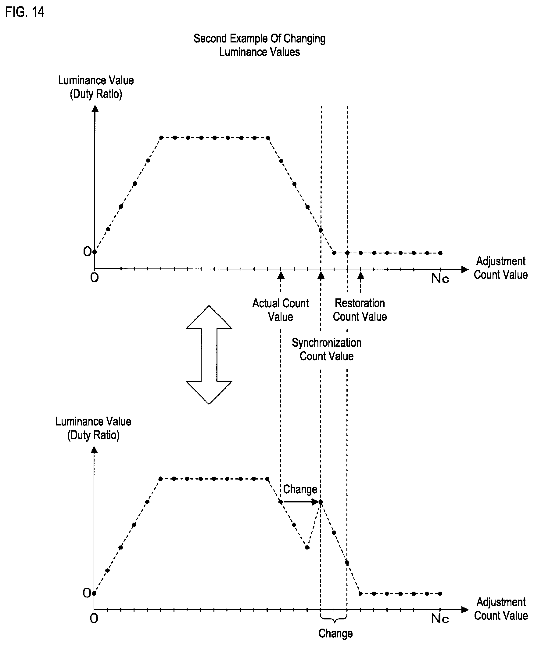 Patent US12324073 Figure 12 – Luminance adjustment apparatus, luminance adjustment system, and luminance