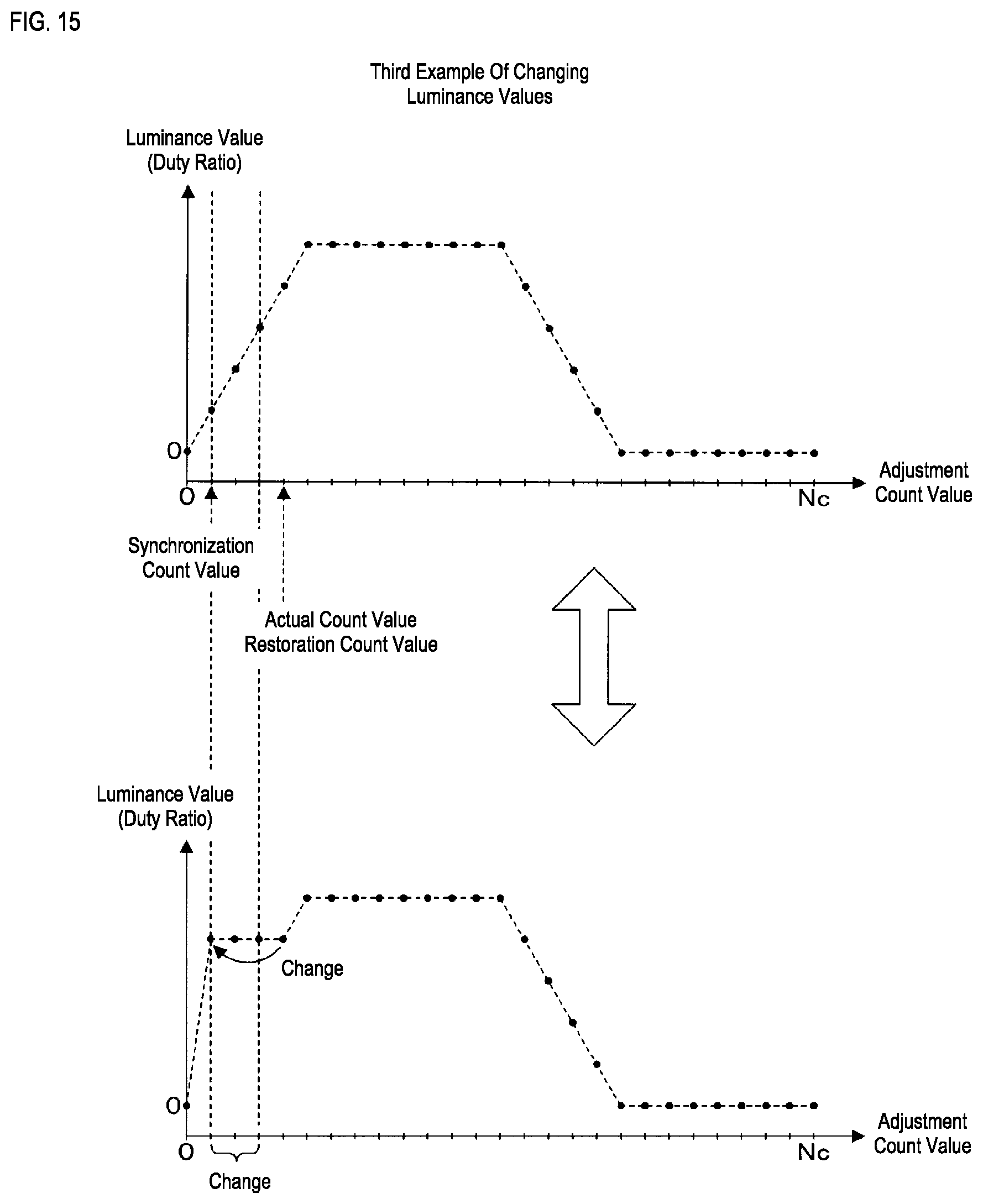 Patent US12324073 Figure 13 – Luminance adjustment apparatus, luminance adjustment system, and luminance