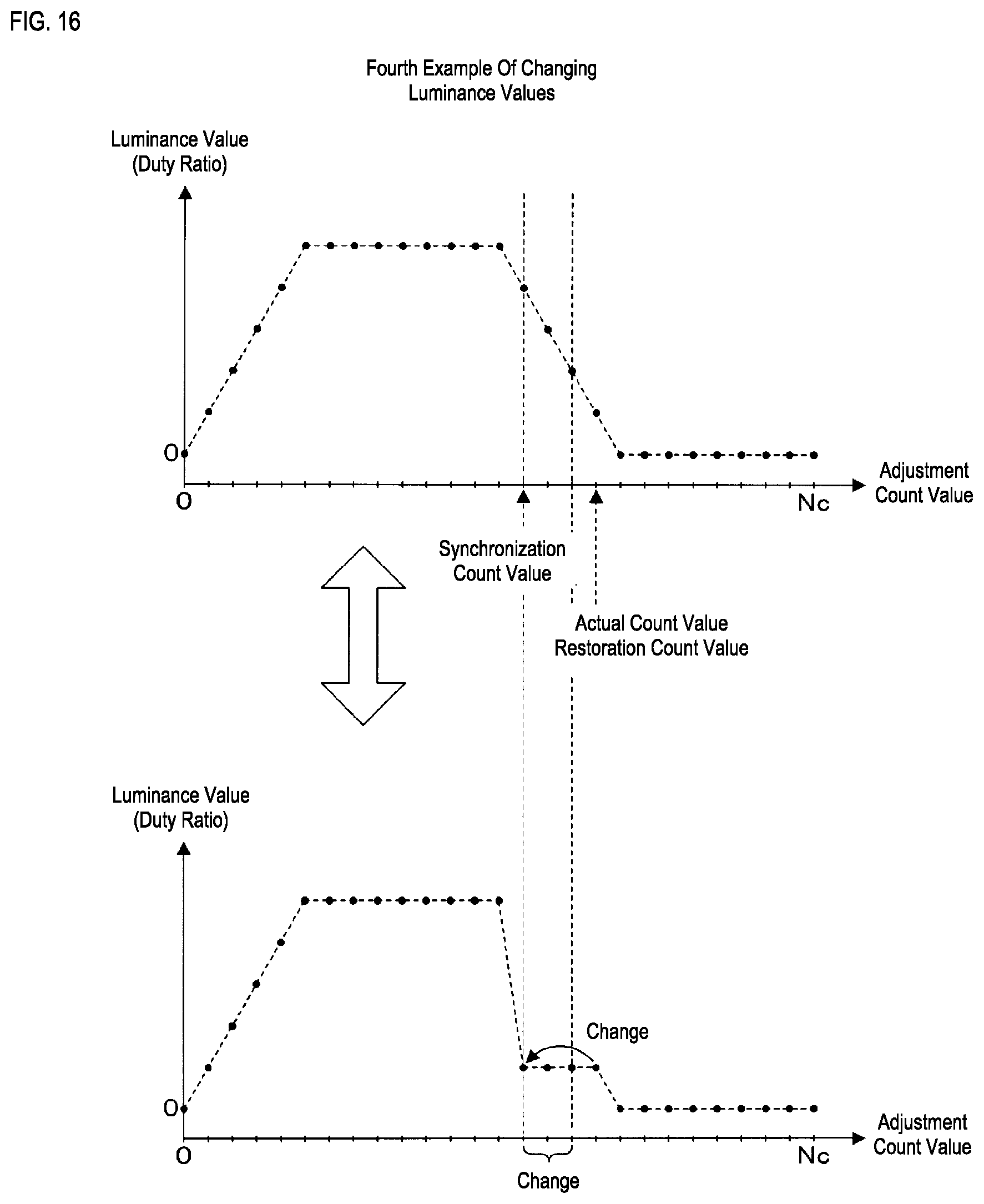 Patent US12324073 Figure 14 – Luminance adjustment apparatus, luminance adjustment system, and luminance