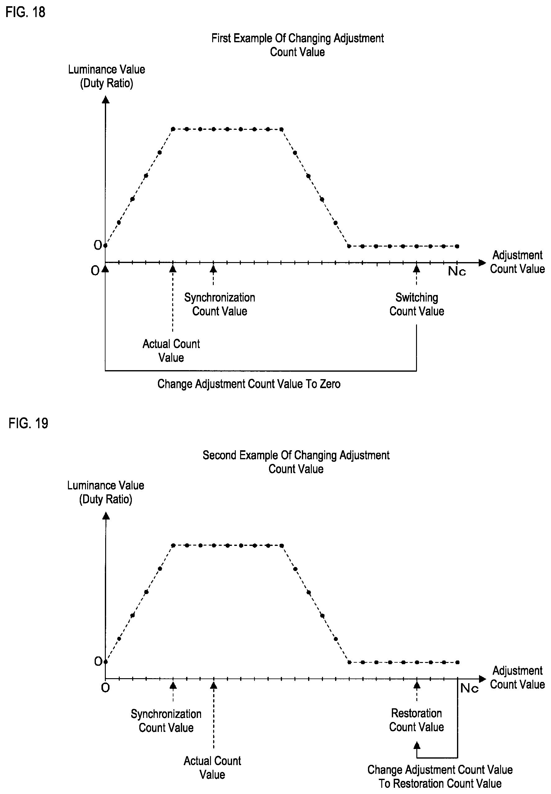 Patent US12324073 Figure 16 – Luminance adjustment apparatus, luminance adjustment system, and luminance