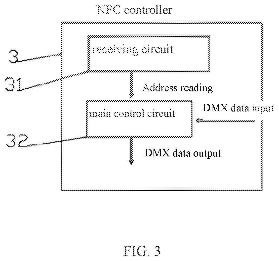 Patent US12324075 Figure 2 – Lighting fixture based on DMX controller, and control method