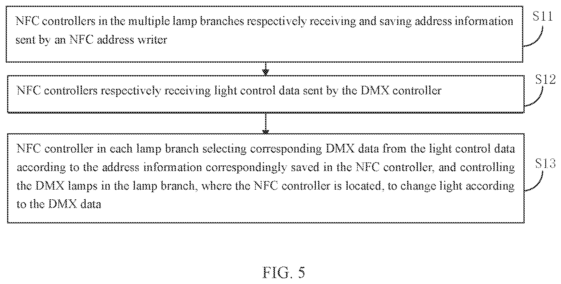 Patent US12324075 Figure 4 – Lighting fixture based on DMX controller, and control method