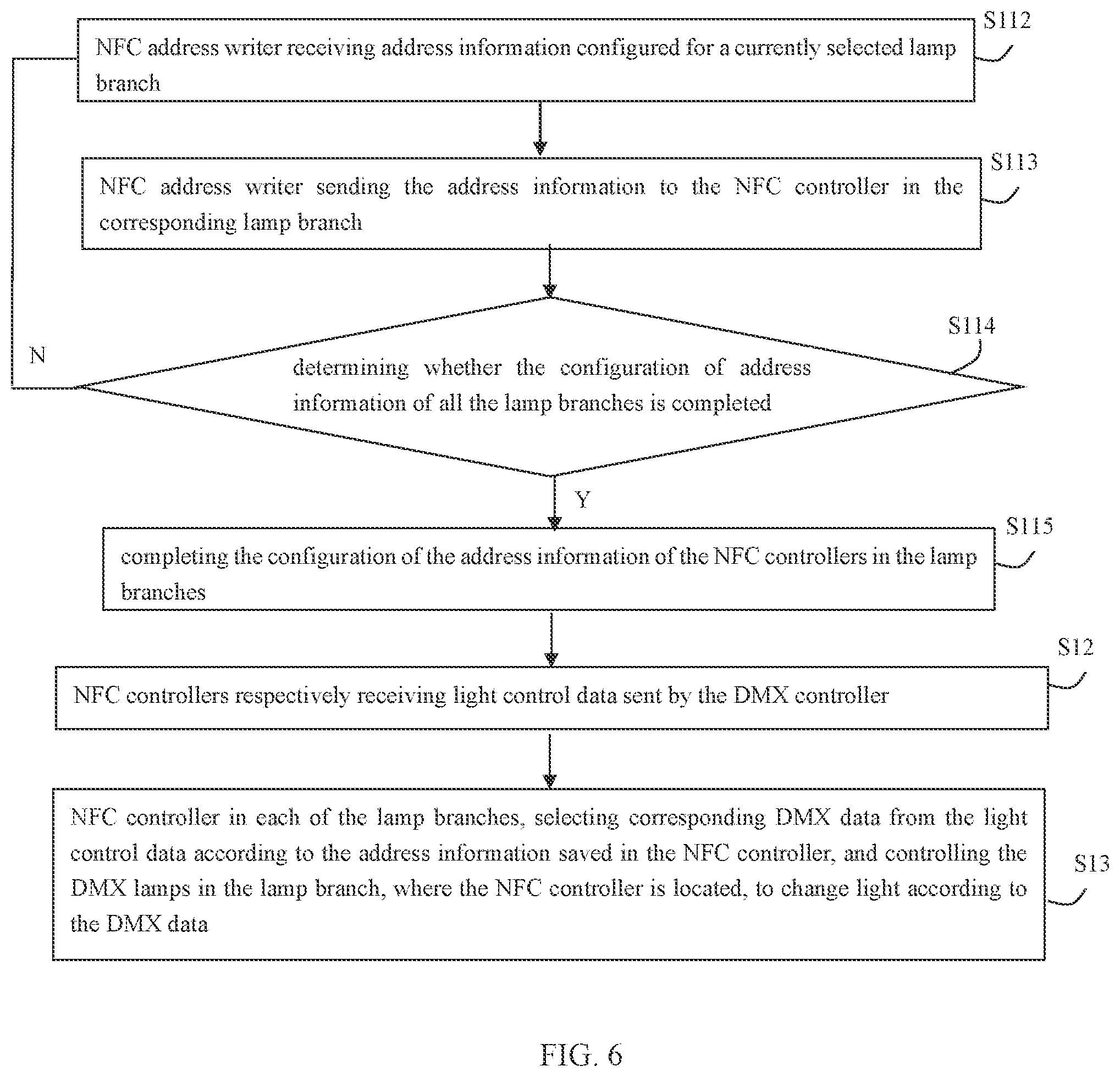 Patent US12324075 Figure 5 – Lighting fixture based on DMX controller, and control method