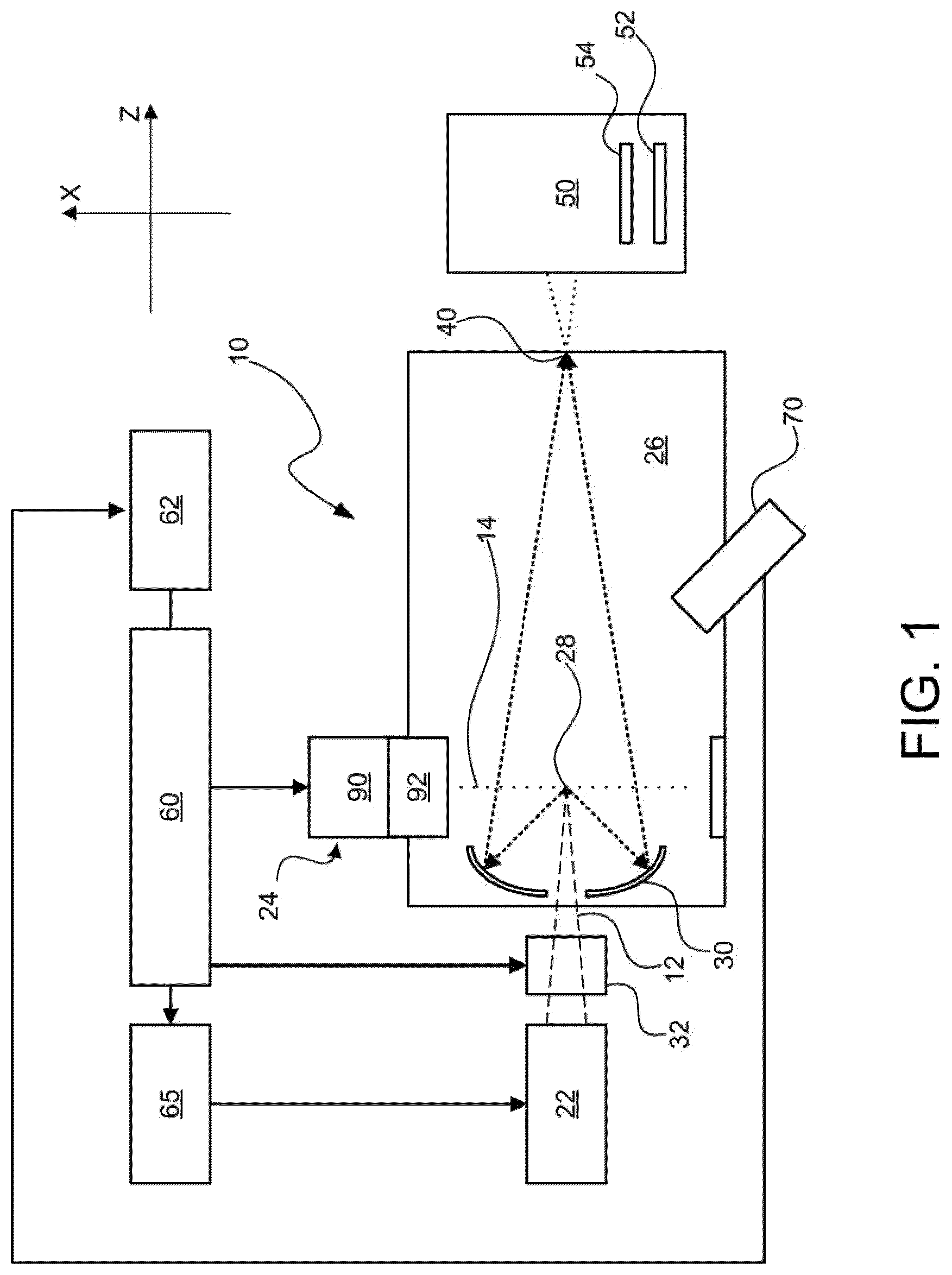 Patent US12324084 Figure 1 – Apparatus for and method of controlling droplet generator performance