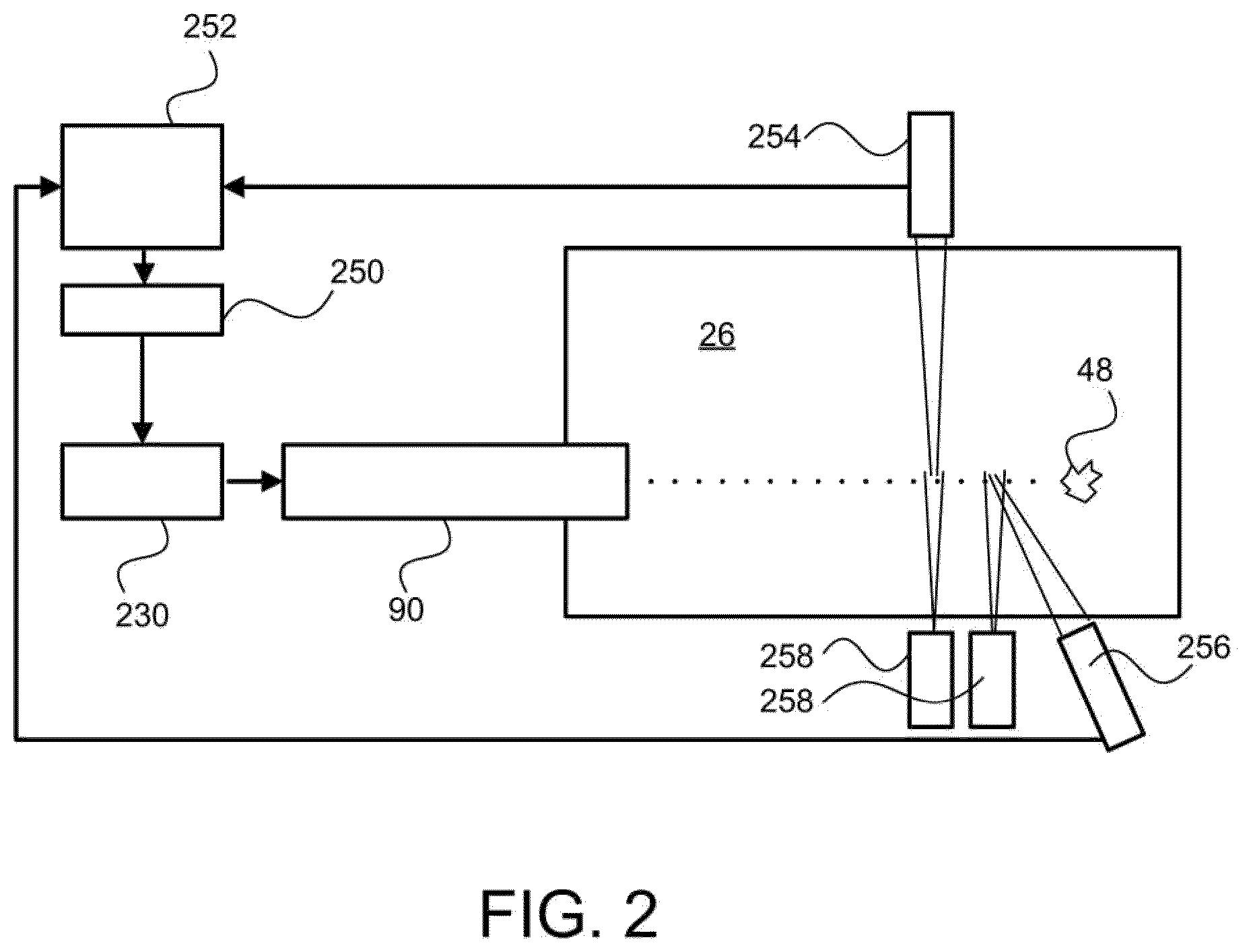 Patent US12324084 Figure 2 – Apparatus for and method of controlling droplet generator performance