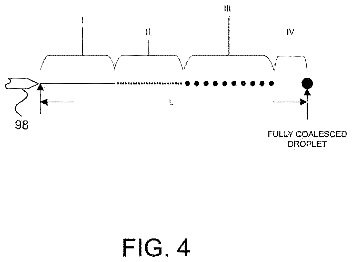 Patent US12324084 Figure 4 – Apparatus for and method of controlling droplet generator performance