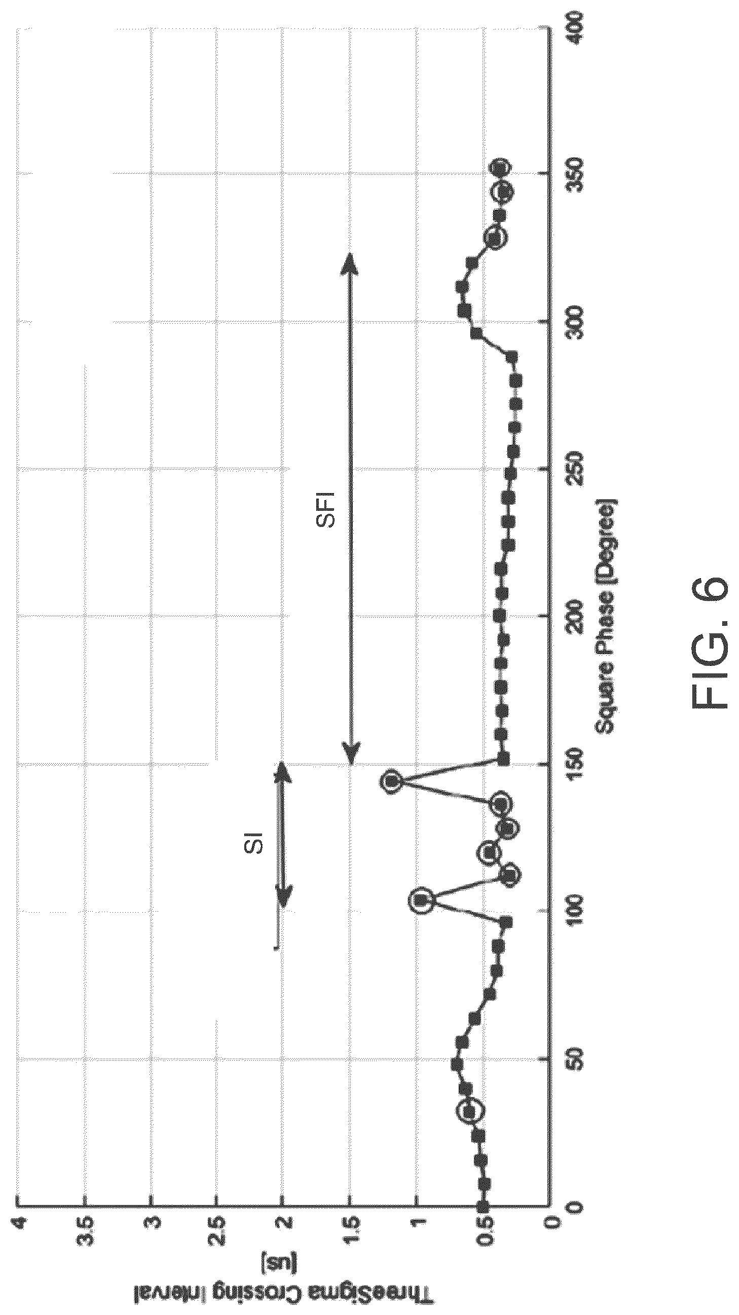 Patent US12324084 Figure 7 – Apparatus for and method of controlling droplet generator performance