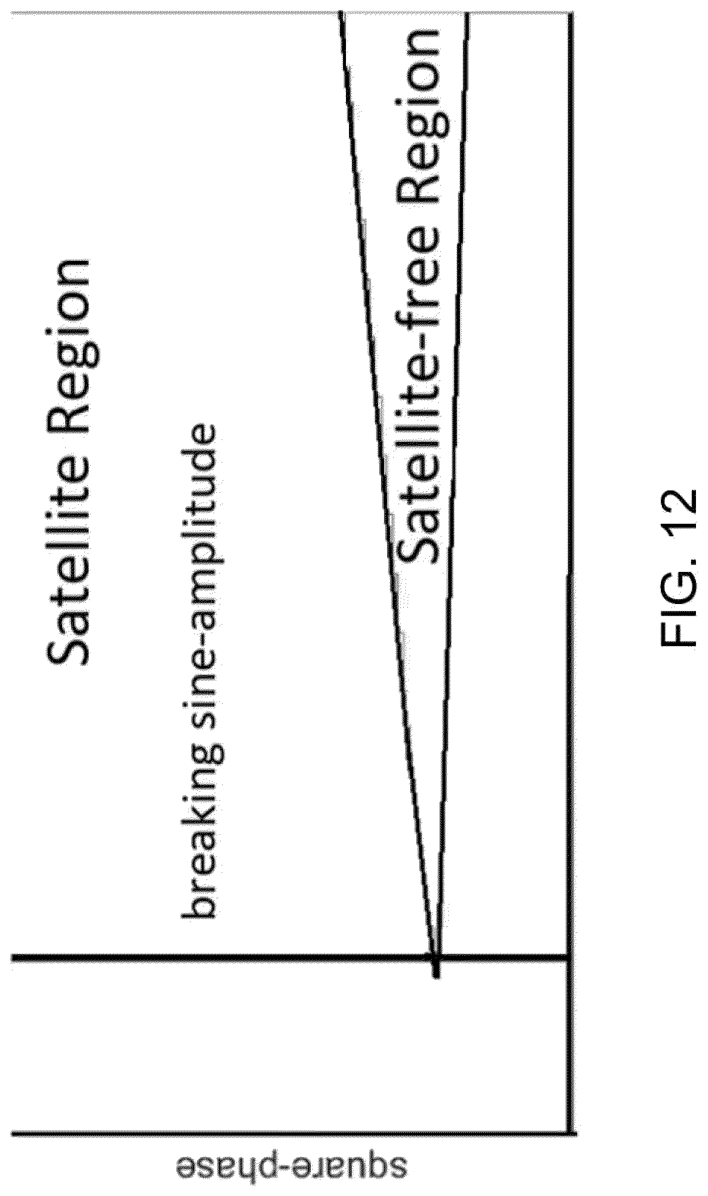 Patent US12324084 Figure 13 – Apparatus for and method of controlling droplet generator performance