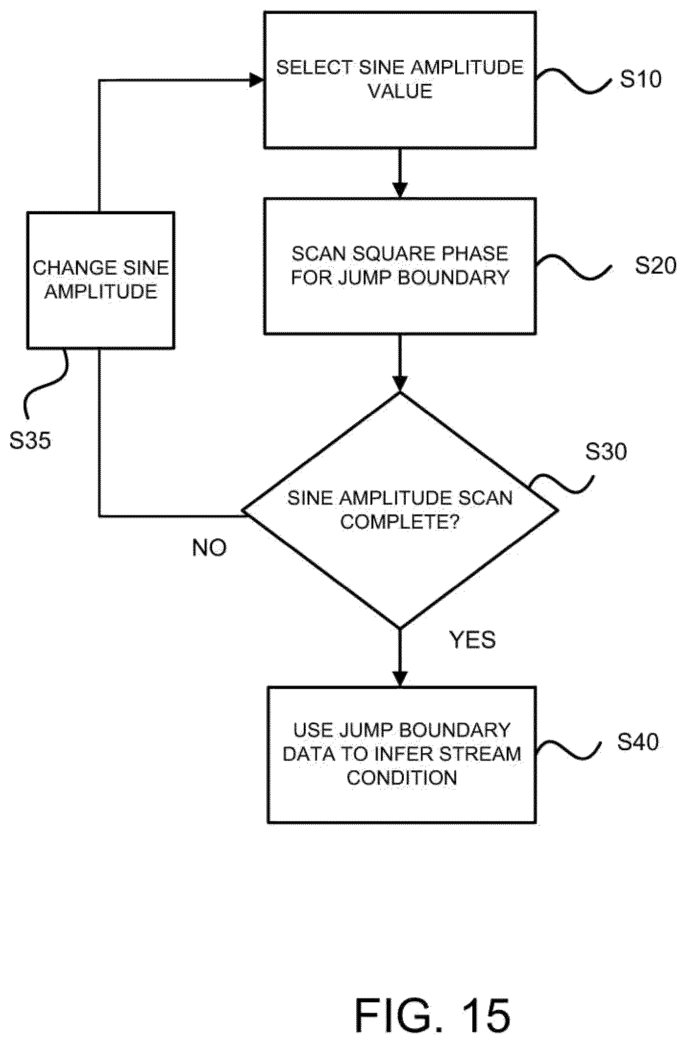 Patent US12324084 Figure 16 – Apparatus for and method of controlling droplet generator performance