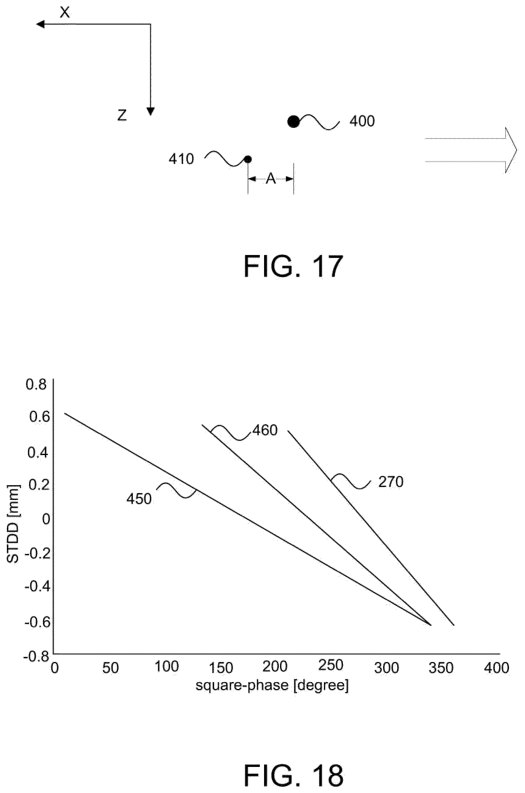 Patent US12324084 Figure 18 – Apparatus for and method of controlling droplet generator performance