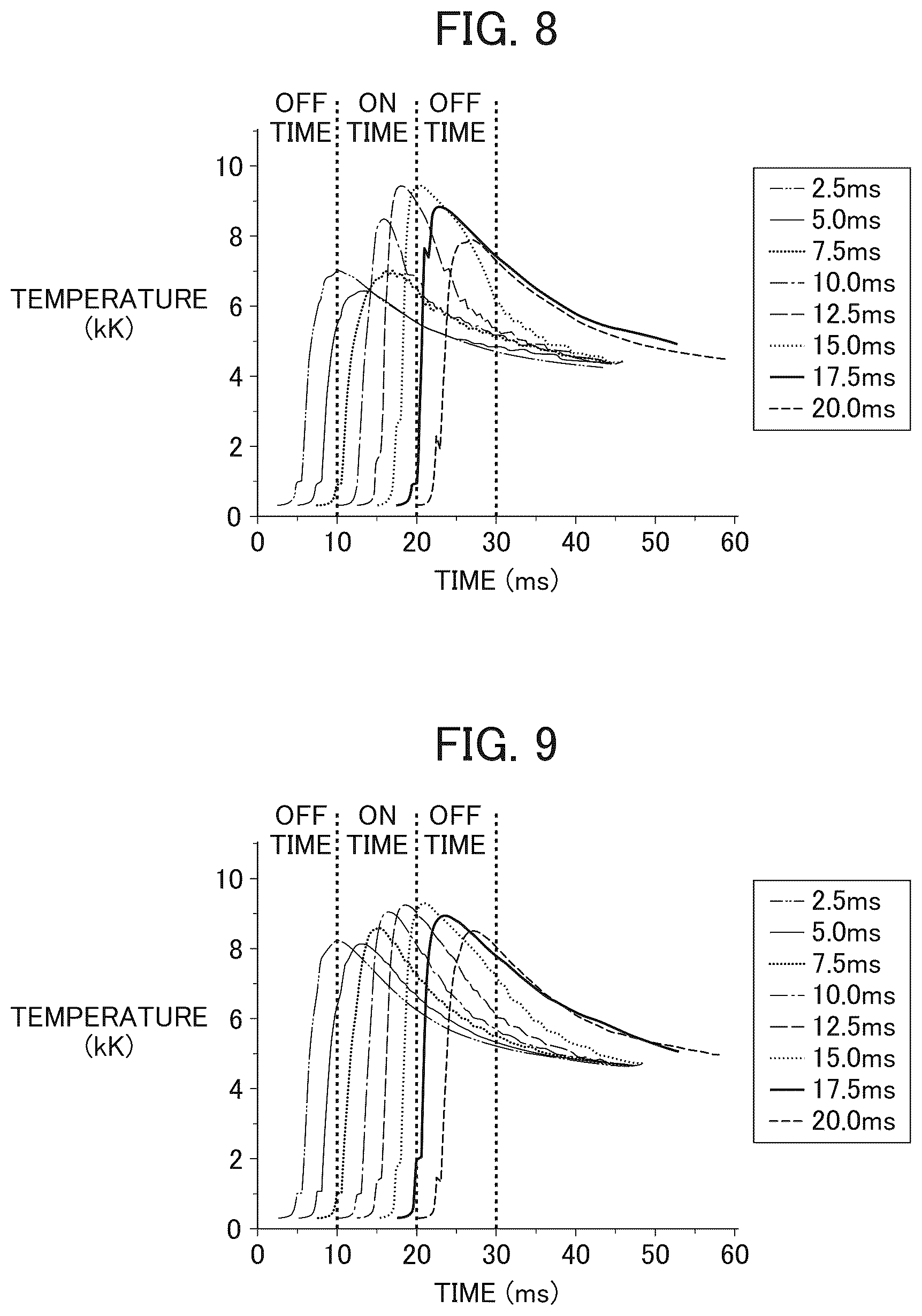 Patent US12324086 Figure 7 – Fine particle manufacturing apparatus and fine particle manufacturing method