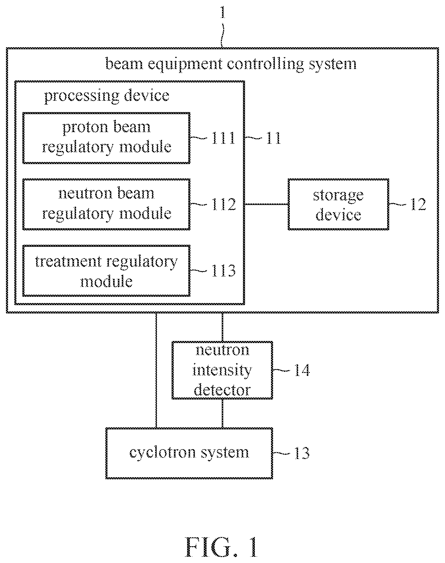 Patent US12324087 Figure 1 – Beam equipment controlling system and beam equipment controlling method