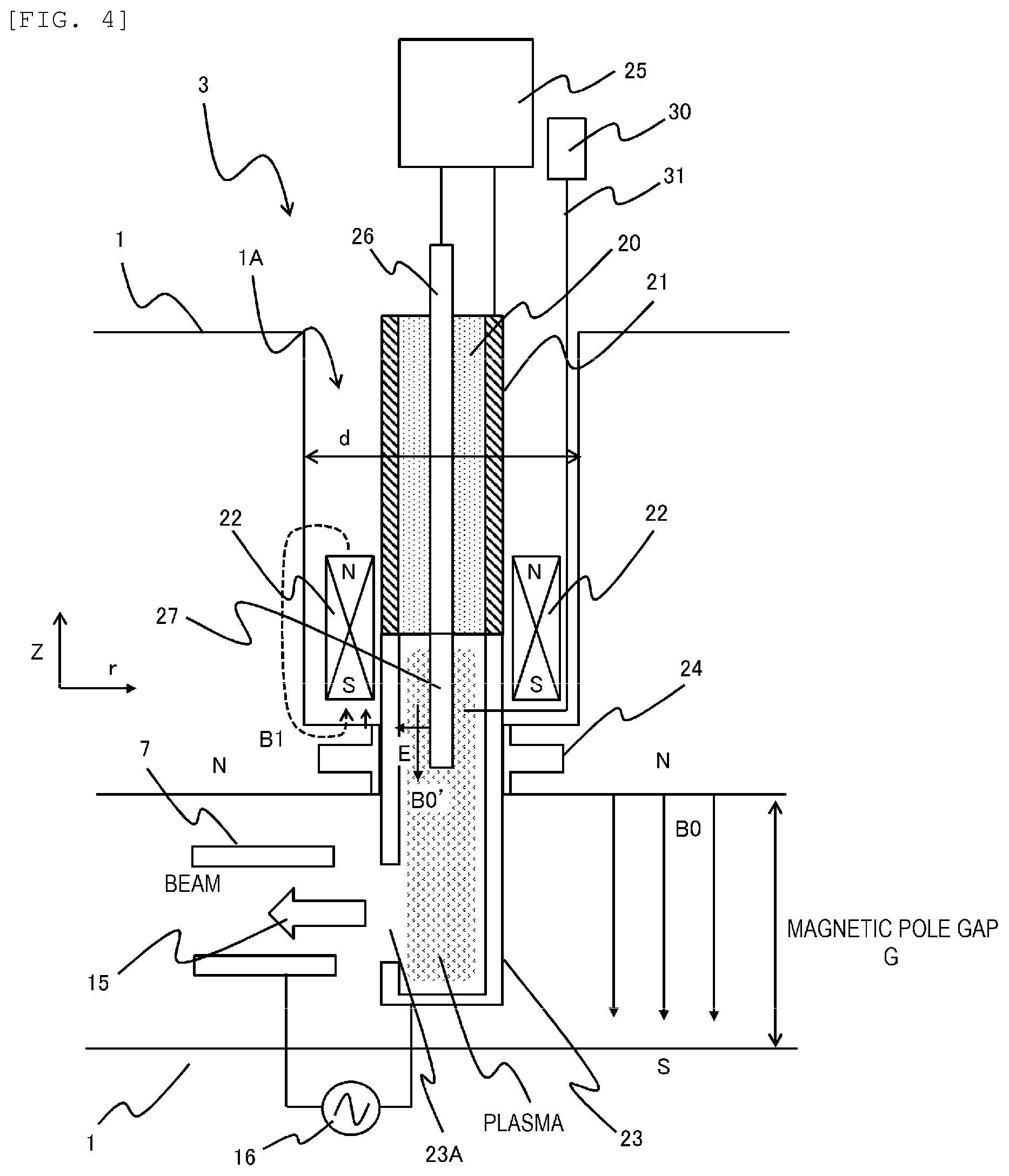Patent US12324088 Figure 4 – Ion source, circular accelerator using same, and particle beam therapy system