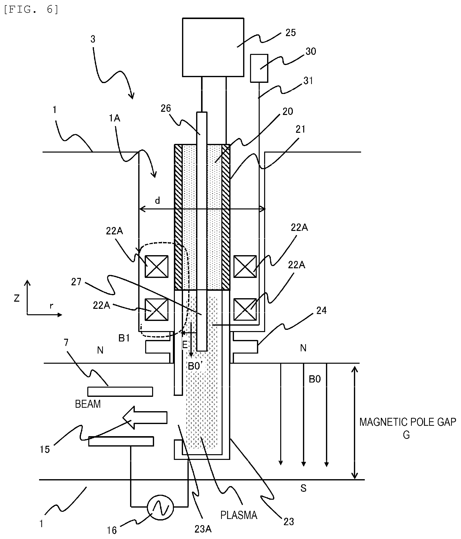 Patent US12324088 Figure 6 – Ion source, circular accelerator using same, and particle beam therapy system