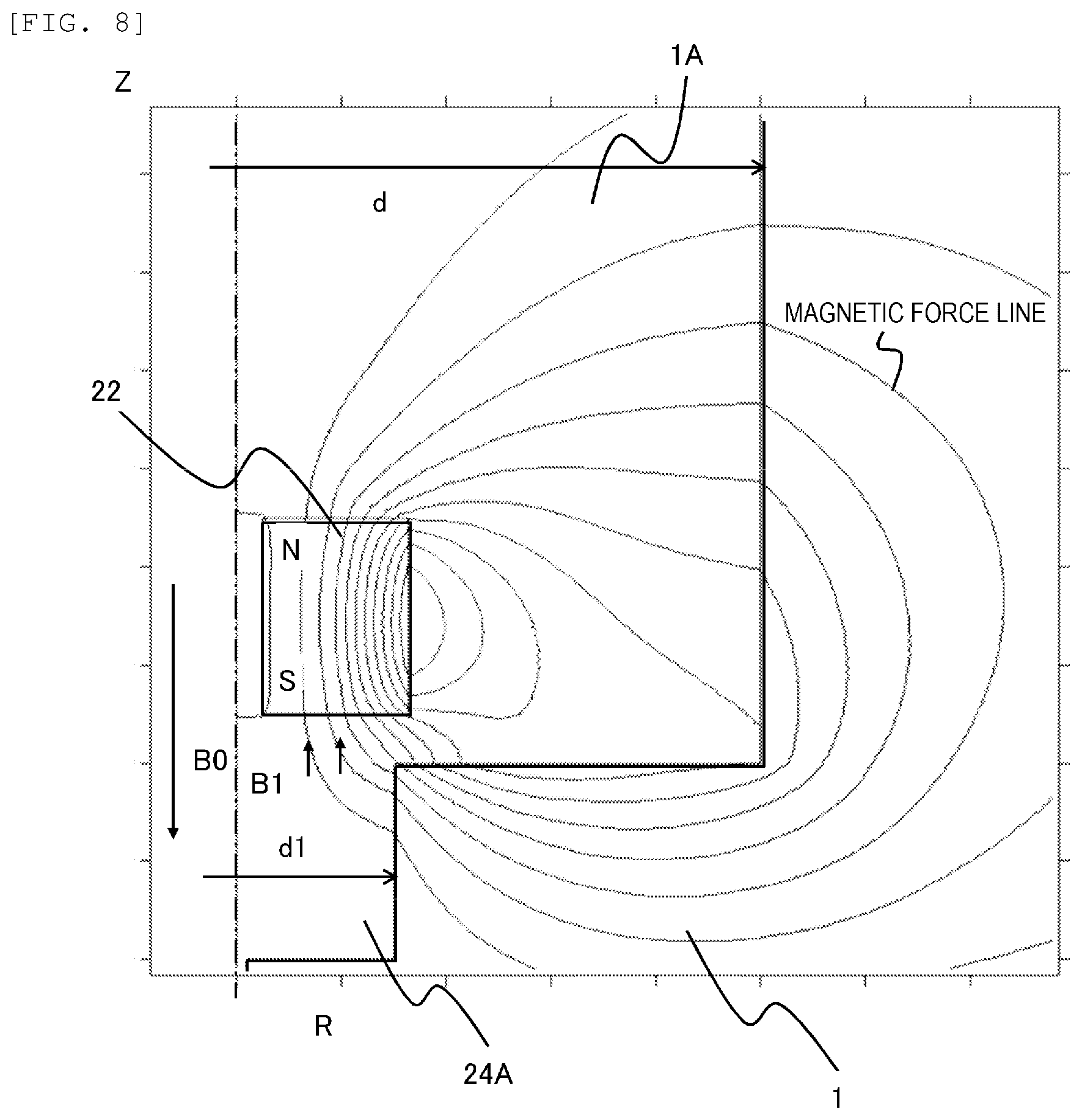 Patent US12324088 Figure 8 – Ion source, circular accelerator using same, and particle beam therapy system