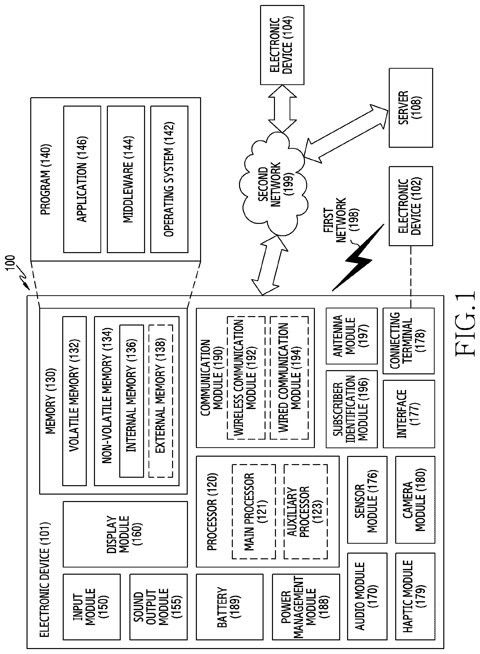 Patent US12324090 — Electronic device comprising antenna module and coaxial cable — Figure 1