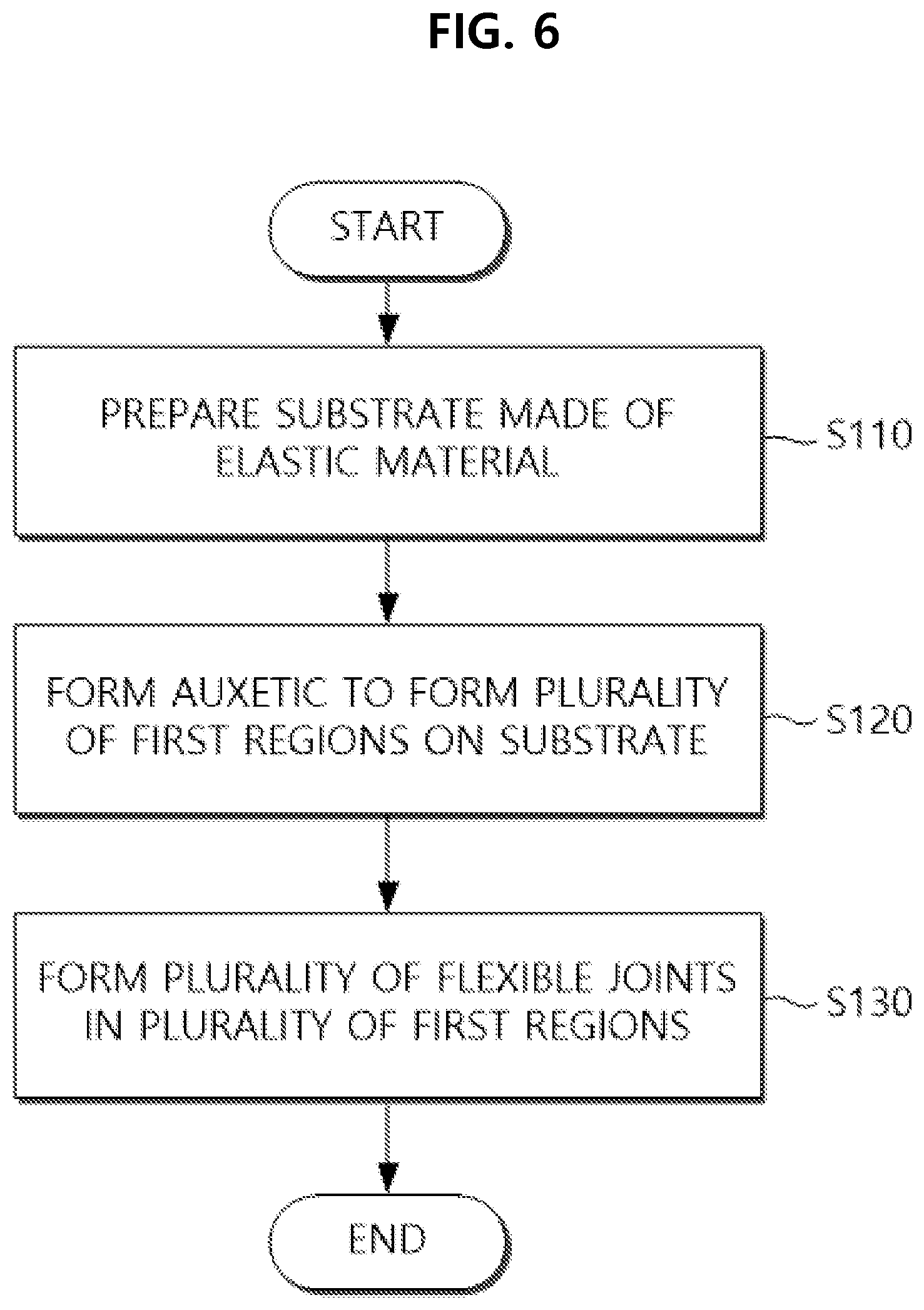 Patent US12324095 Figure 6 – Auxetic stretchable substrate with flexible joint structure and method of manufacturing same