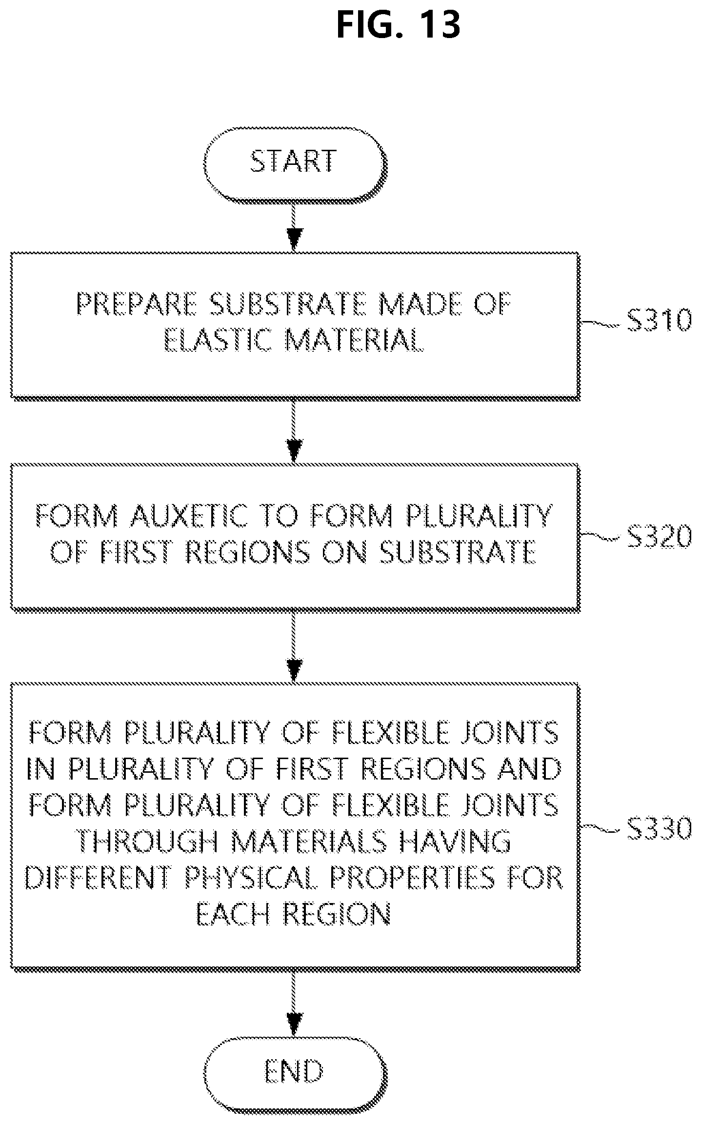 Patent US12324095 Figure 15 – Auxetic stretchable substrate with flexible joint structure and method of manufacturing same
