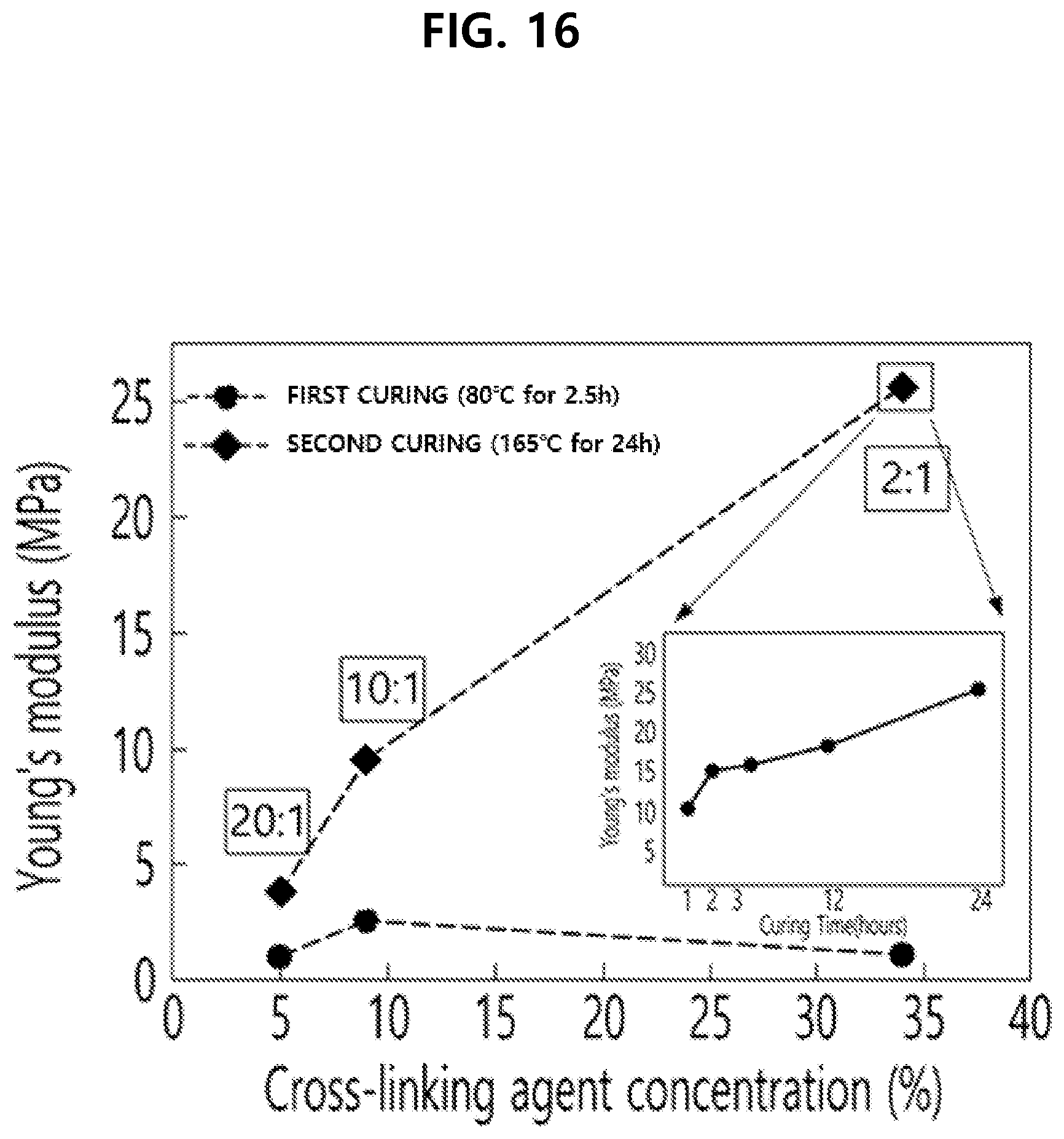 Patent US12324095 Figure 18 – Auxetic stretchable substrate with flexible joint structure and method of manufacturing same