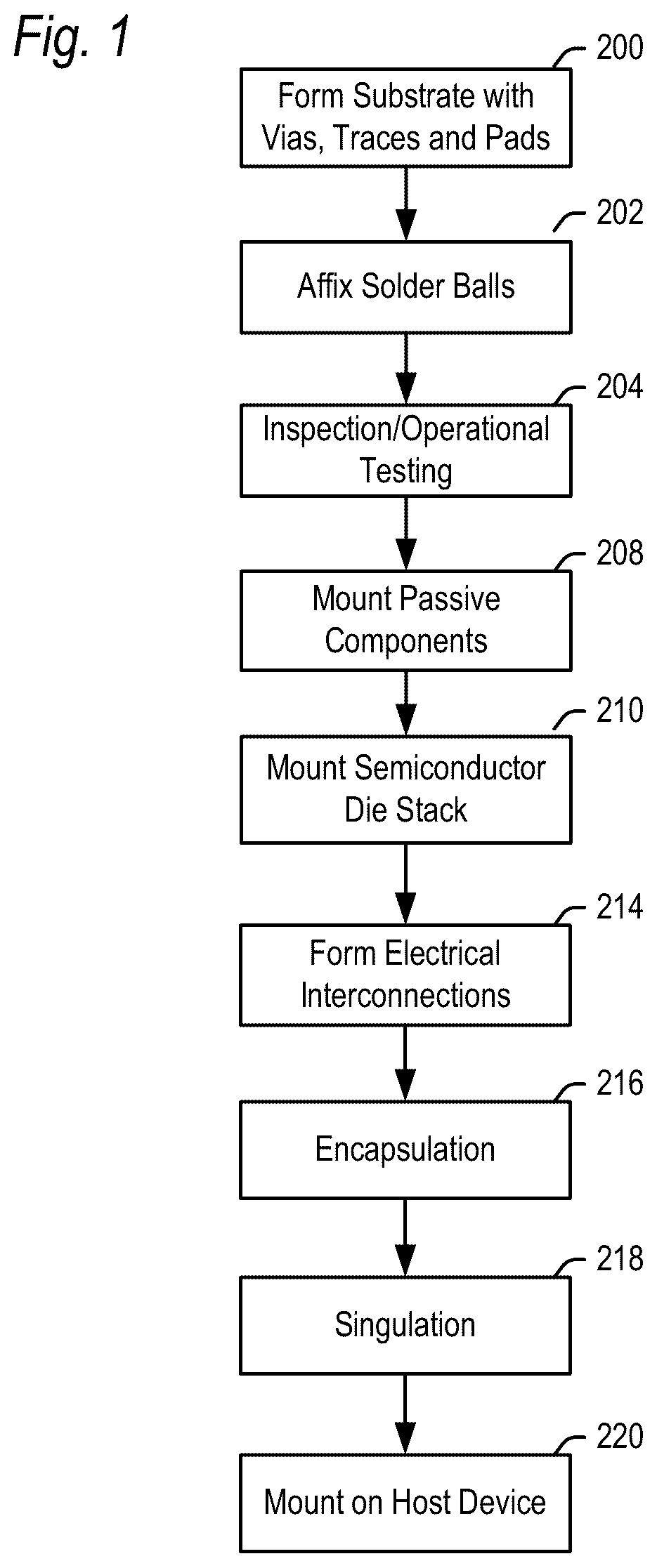 Patent US12324102 Figure 1 – Semiconductor storage device including staggered semiconductor memory devices on opposed surfaces