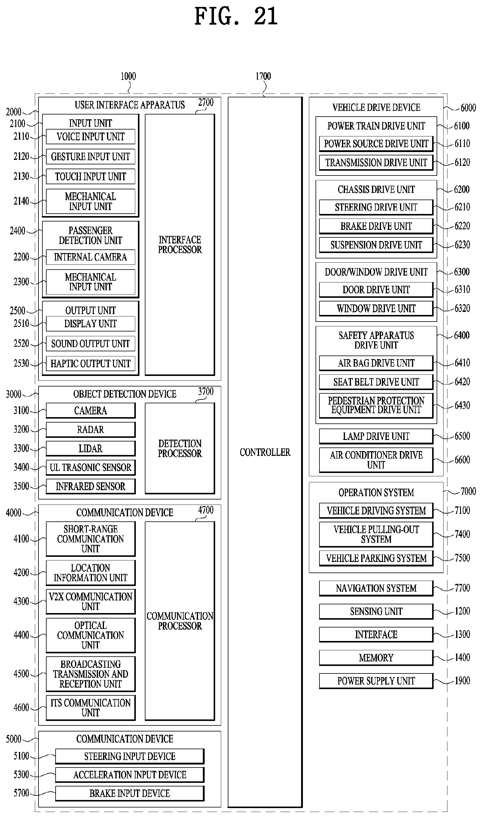 Patent US12324111 Figure 20 – Deformable display device for vehicle