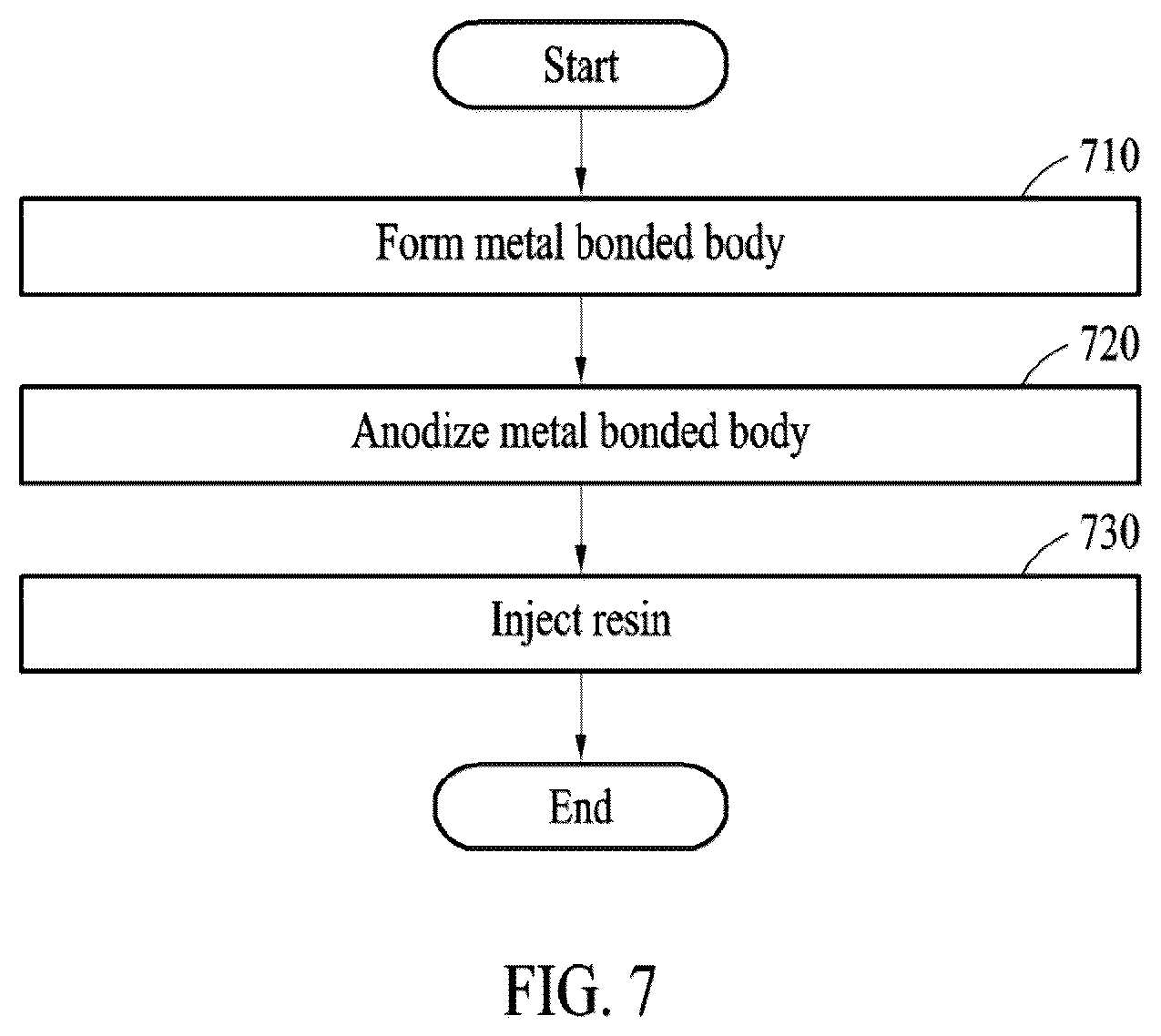 Patent US12324115 Figure 7 – Housing of electronic device with different bonded metals and method of manufacturing the same