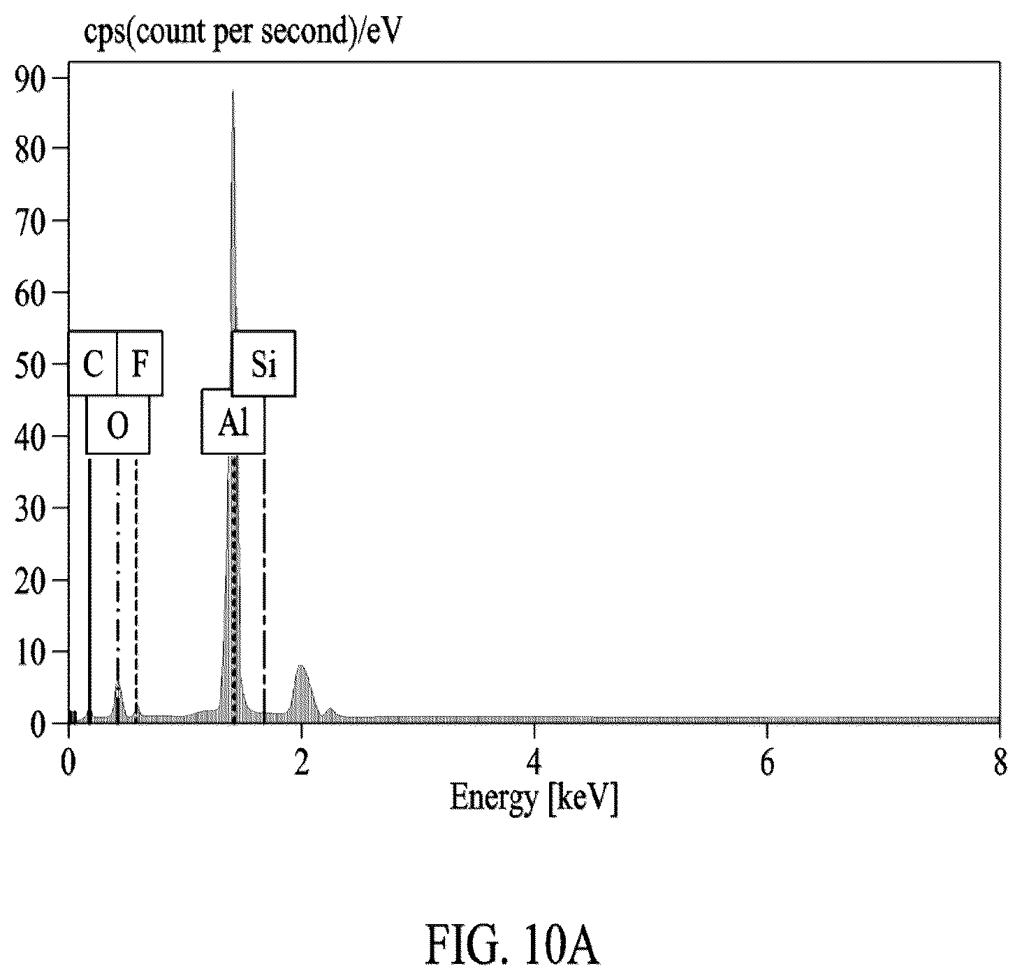 Patent US12324115 Figure 10 – Housing of electronic device with different bonded metals and method of manufacturing the same