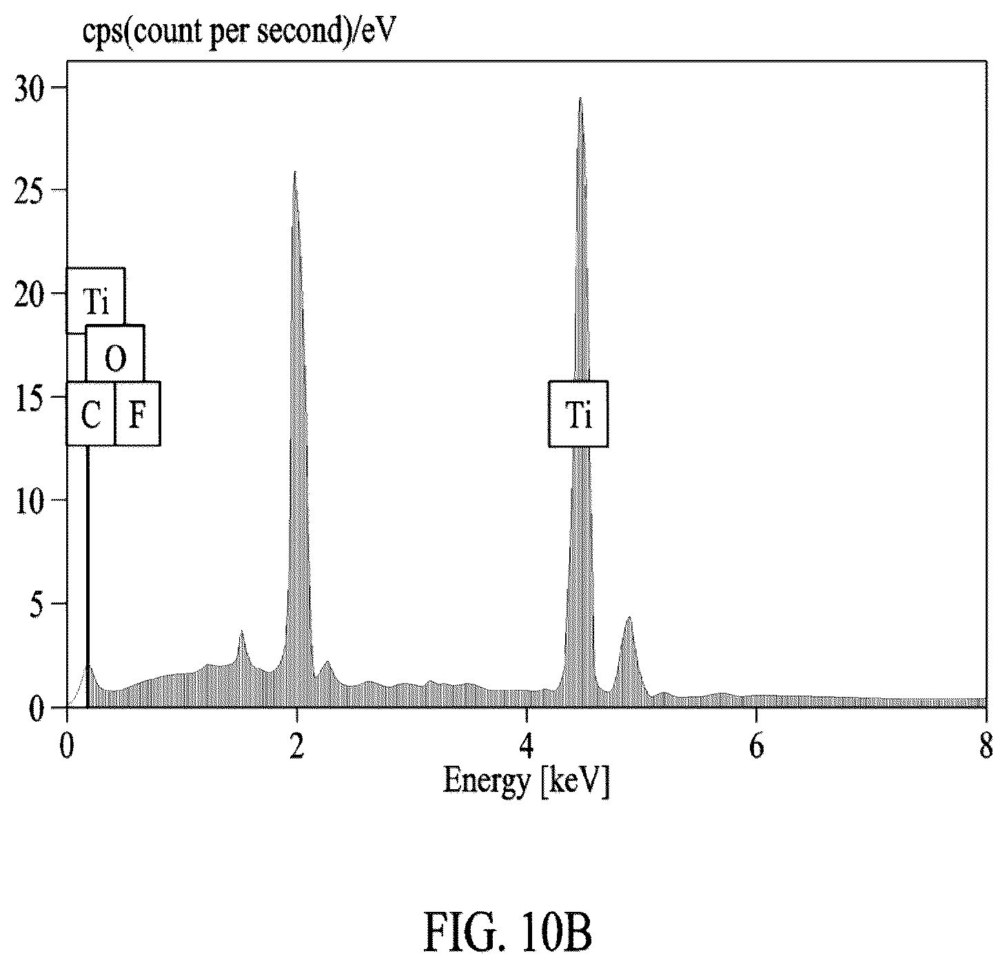 Patent US12324115 Figure 11 – Housing of electronic device with different bonded metals and method of manufacturing the same