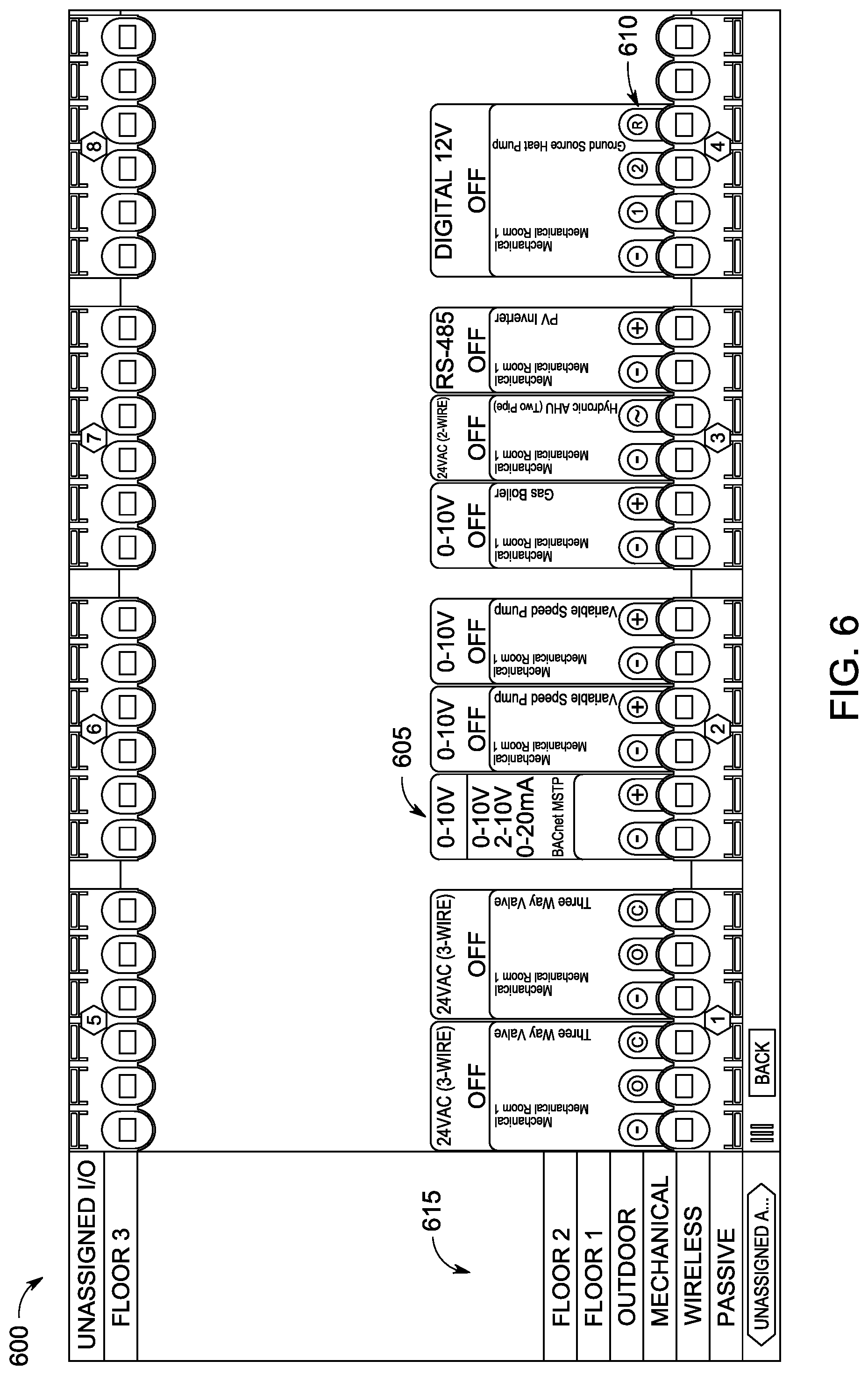 Patent US12324120 Figure 6 – Control system having an adjacent electronic display for auto labeling and guided wiring