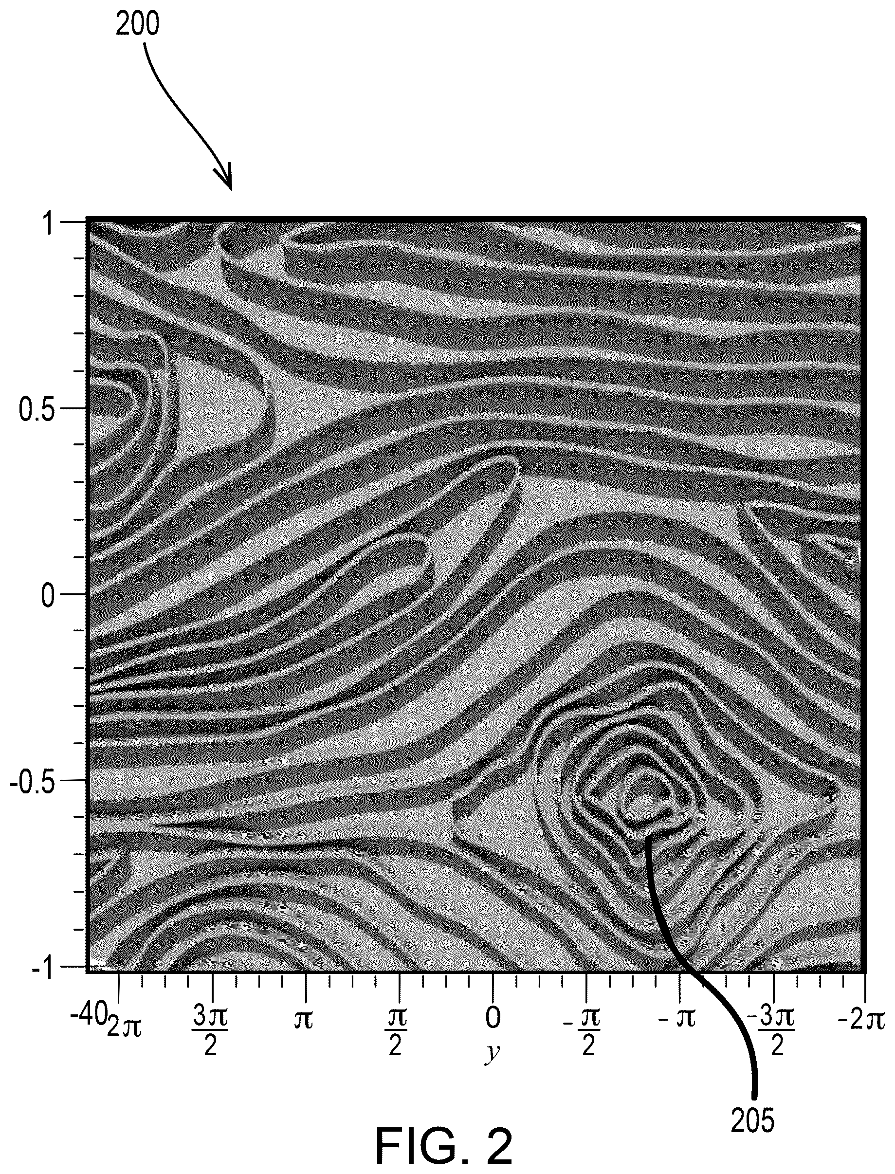 Patent US12324122 Figure 2 – Portable autonomously powered computer with thermally separated heat energy sources in vorticity-inducing cavity