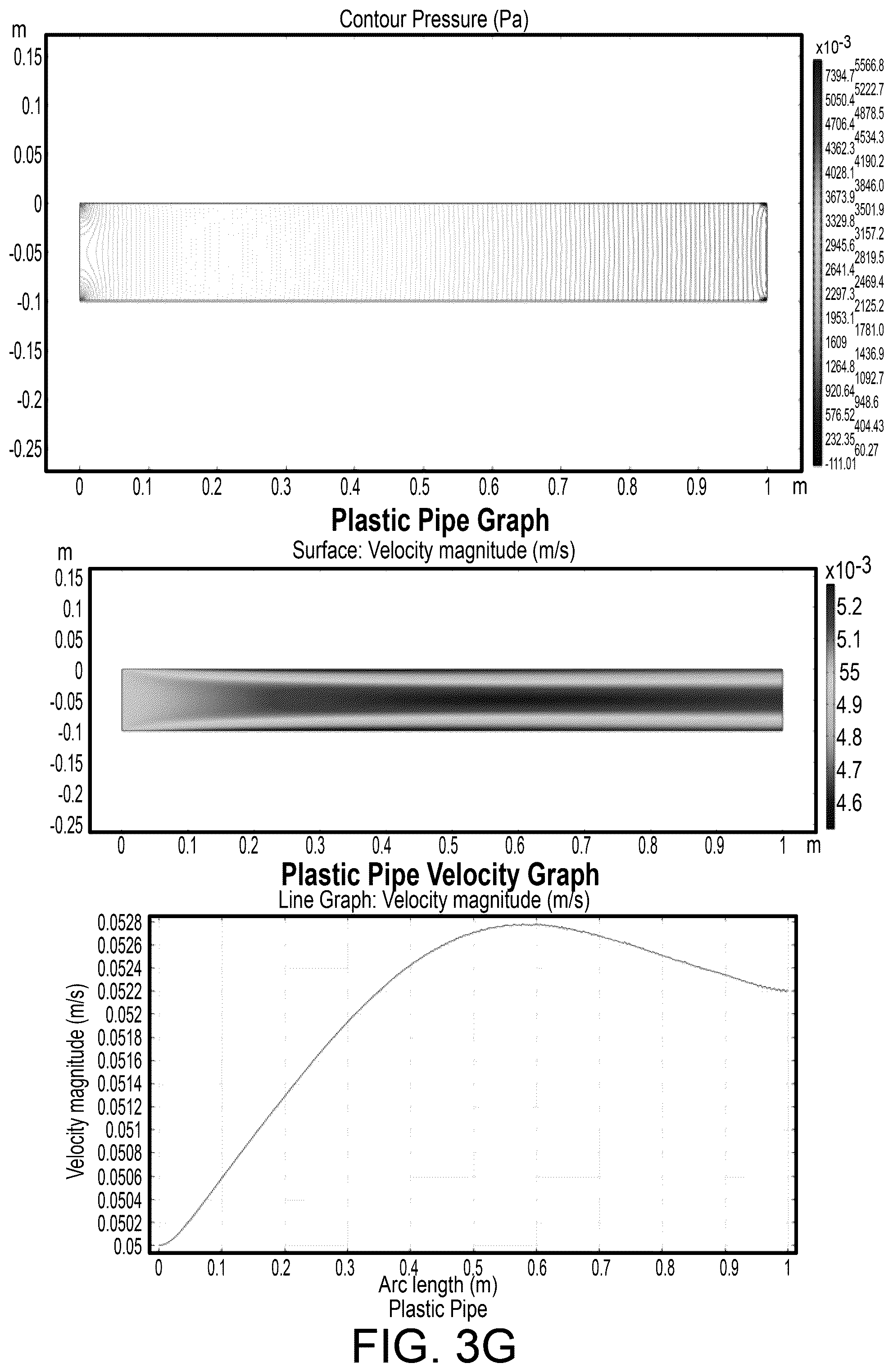 Patent US12324122 Figure 9 – Portable autonomously powered computer with thermally separated heat energy sources in vorticity-inducing cavity