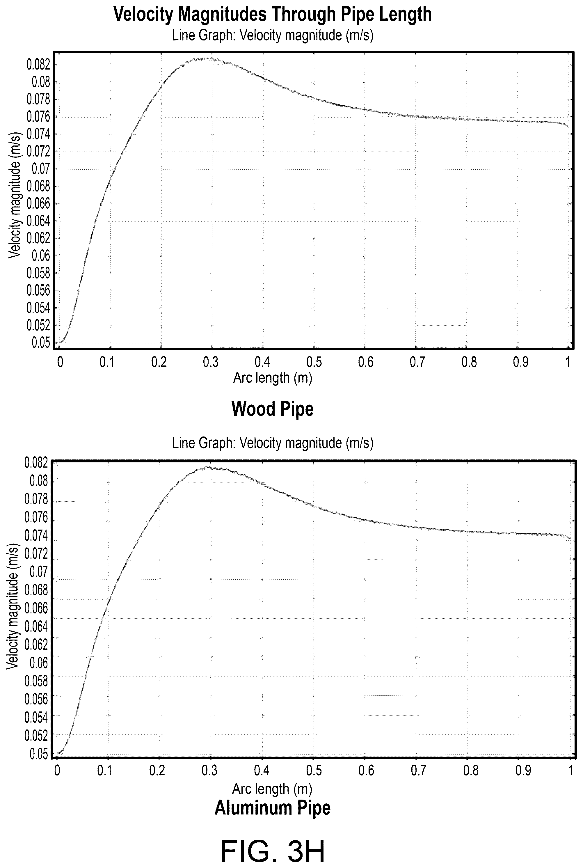 Patent US12324122 Figure 10 – Portable autonomously powered computer with thermally separated heat energy sources in vorticity-inducing cavity