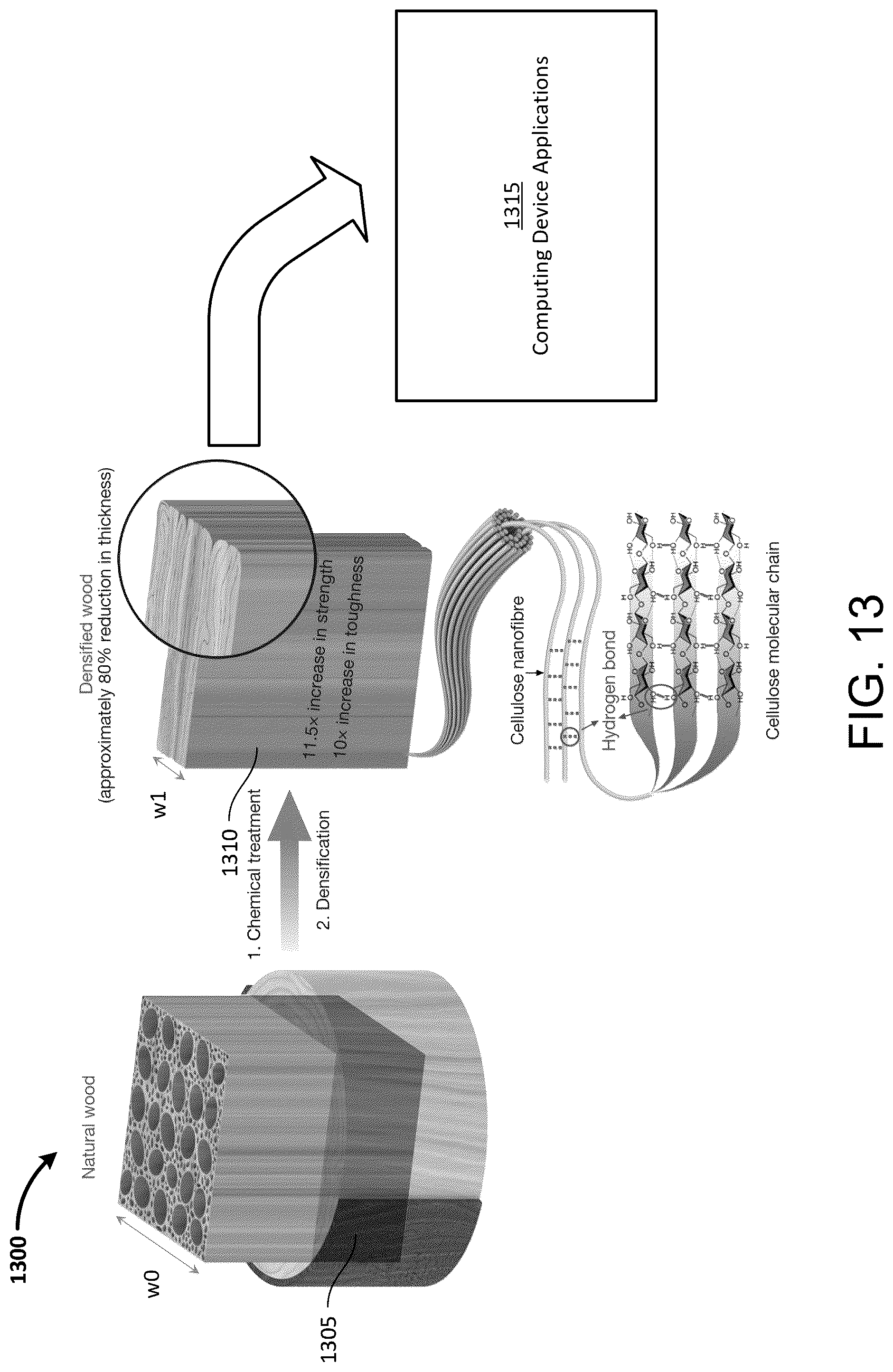 Patent US12324122 Figure 20 – Portable autonomously powered computer with thermally separated heat energy sources in vorticity-inducing cavity