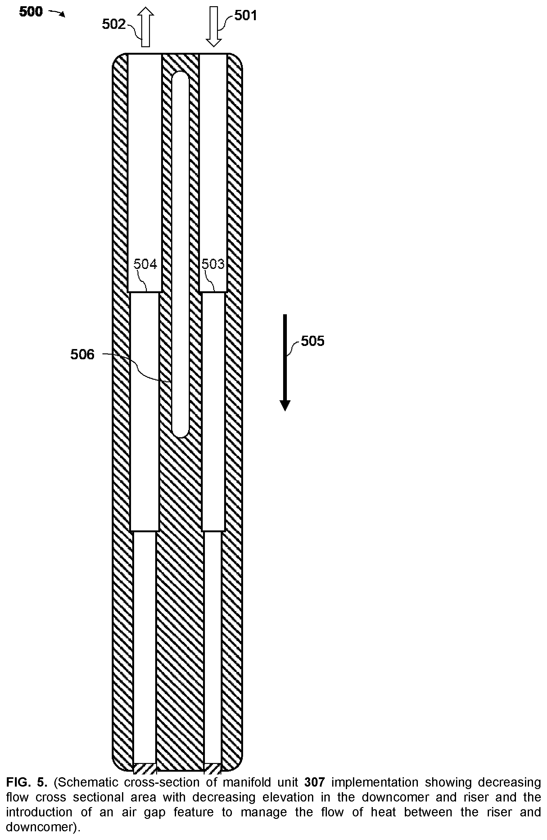 Patent US12324131 Figure 5 – Manifold systems, devices, and methods for thermal management of hardware components
