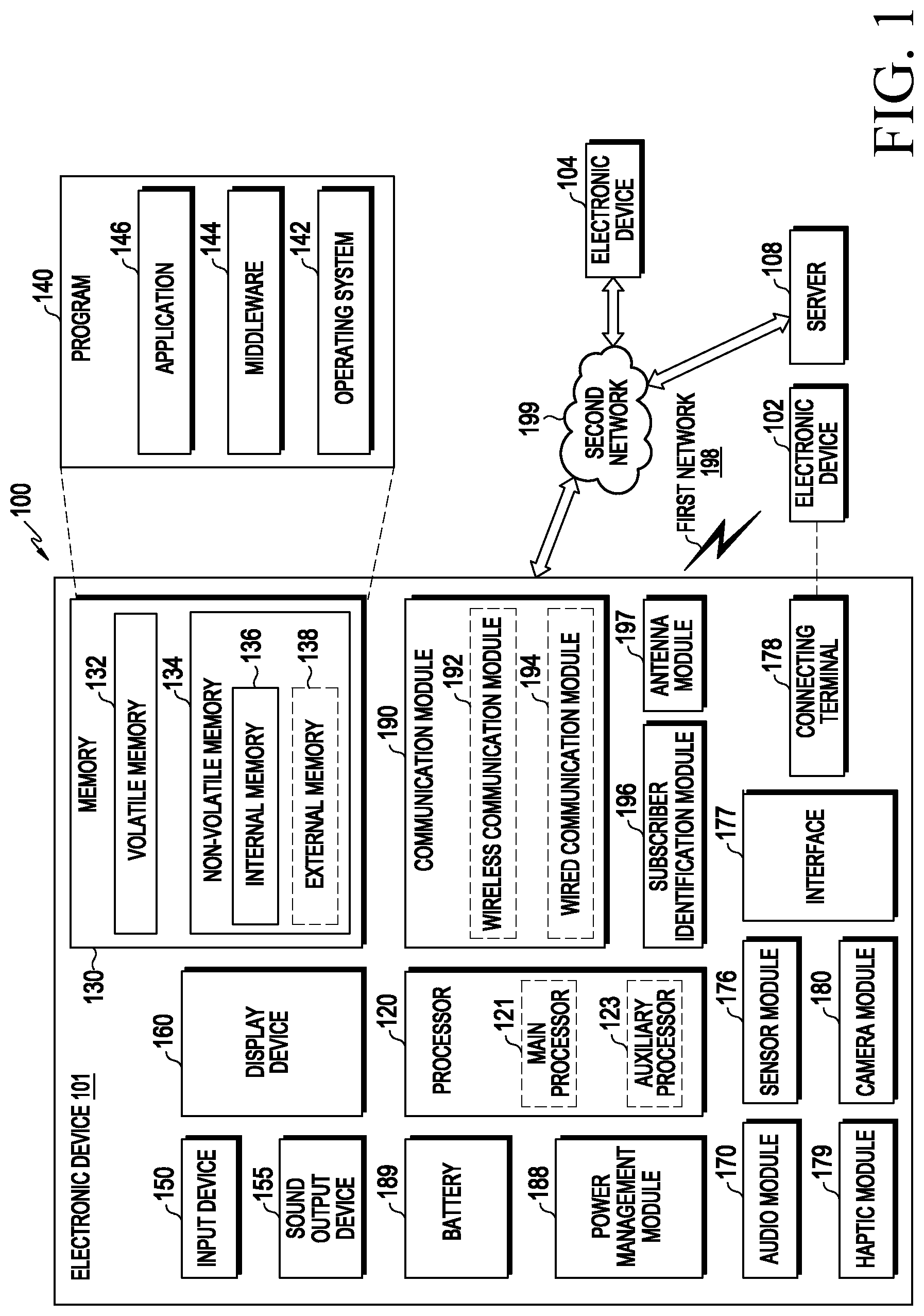 Patent US12324136 Figure 1 – Electronic device including contact structure of camera module