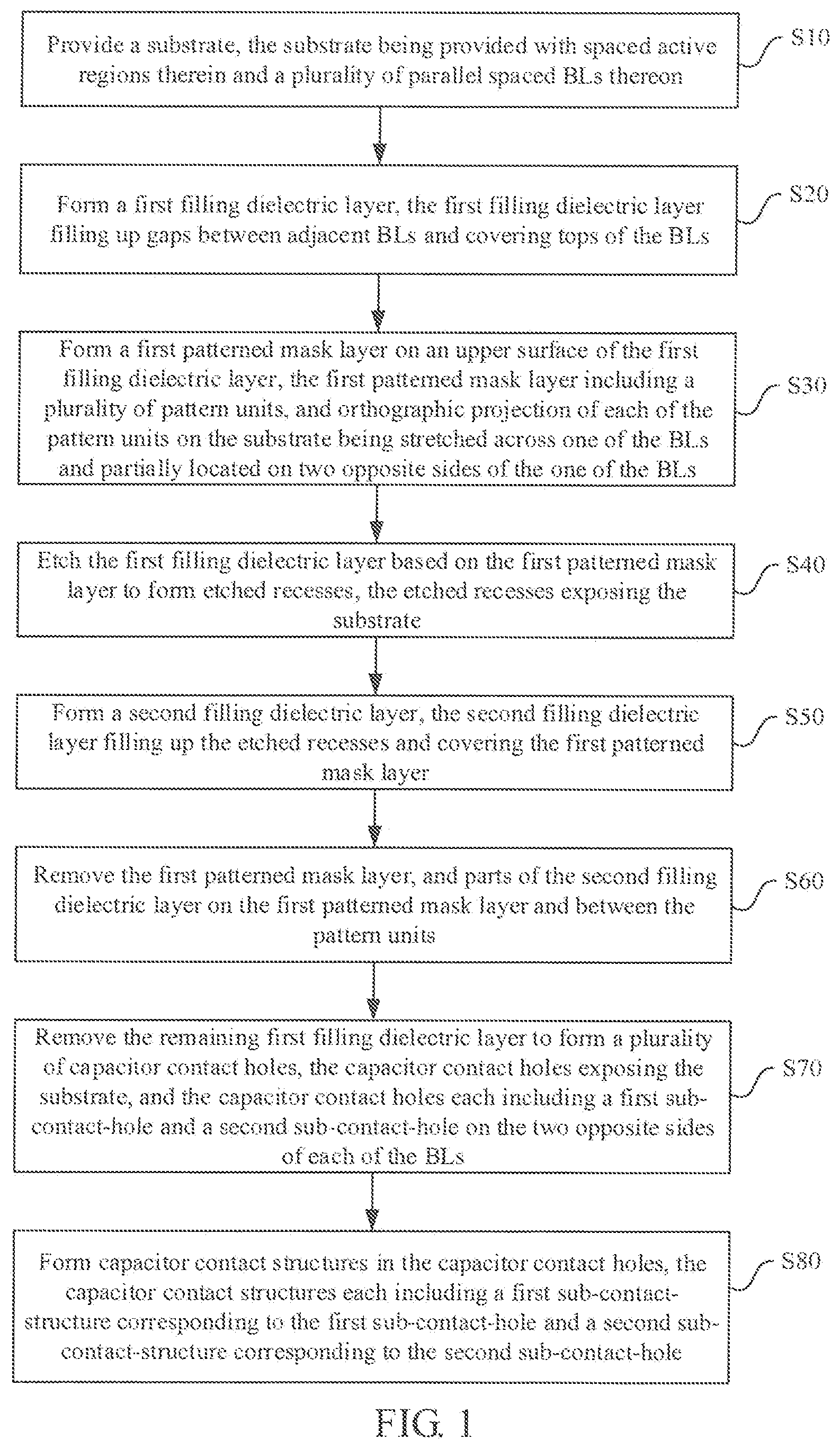Patent US12324140 Figure 1 – Semiconductor structure and manufacturing method thereof
