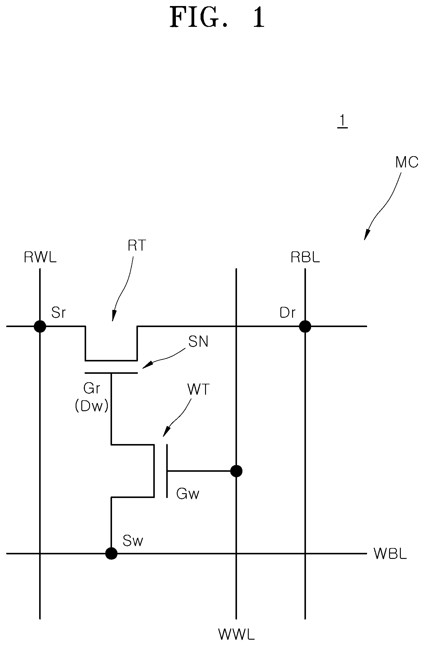 Patent US12324142 — Semiconductor device including write transistor and read transistor having read word line and read bit line at opposite ends of read channel layer — Figure 1